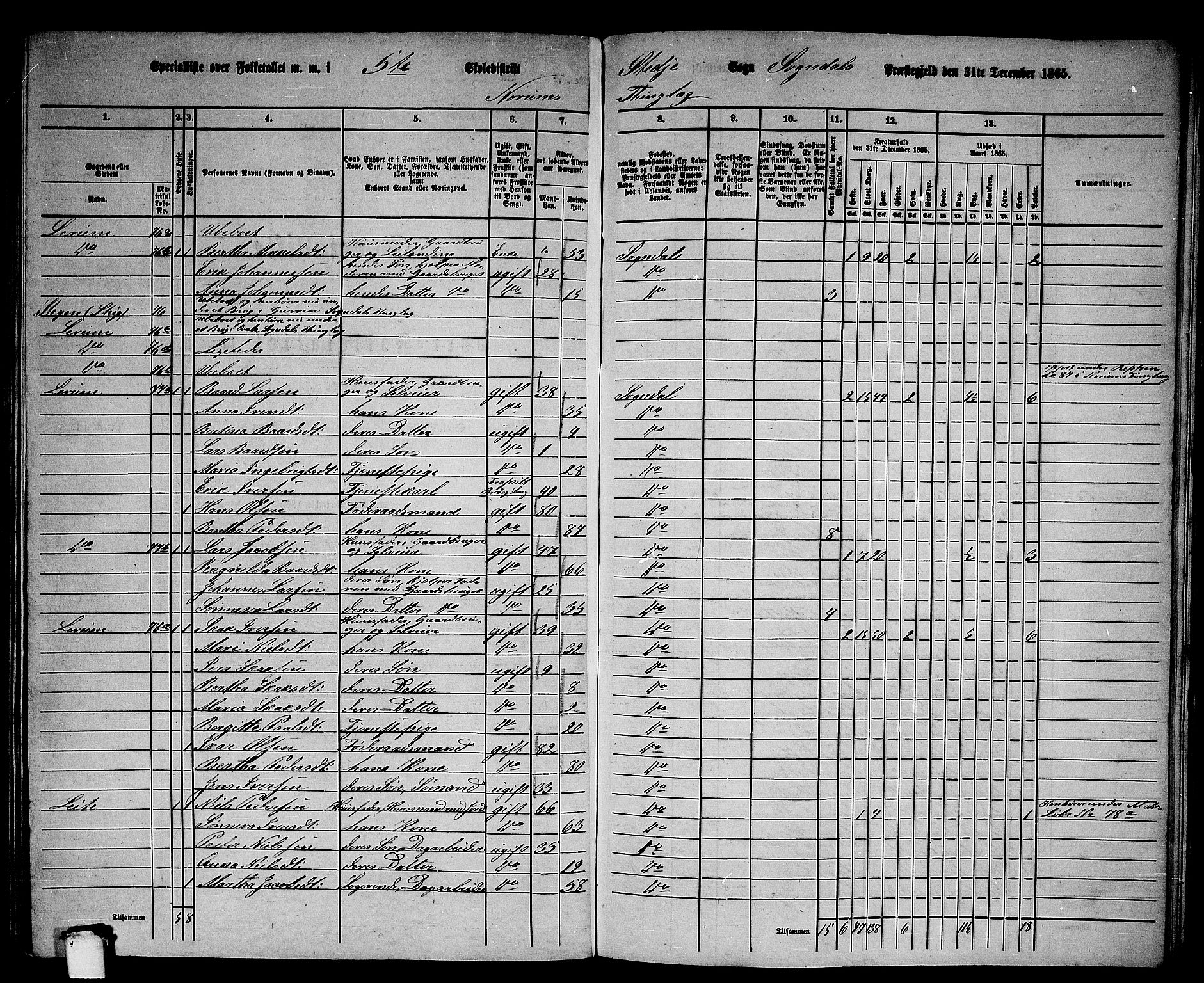 RA, 1865 census for Sogndal, 1865, p. 99