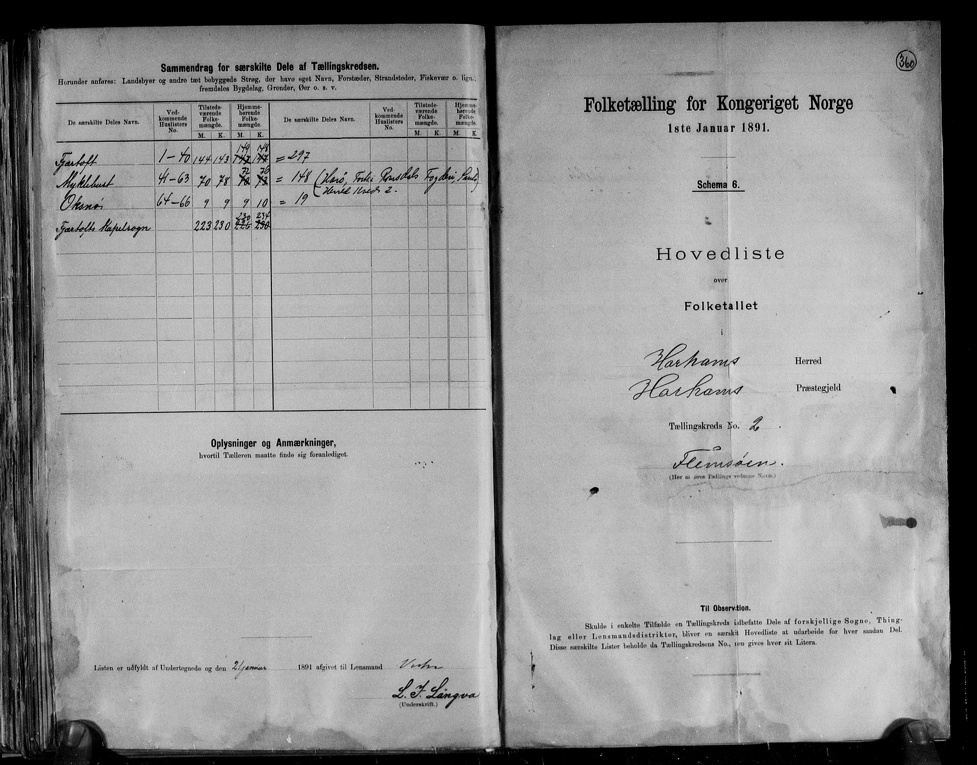 RA, 1891 census for 1534 Haram, 1891, p. 6