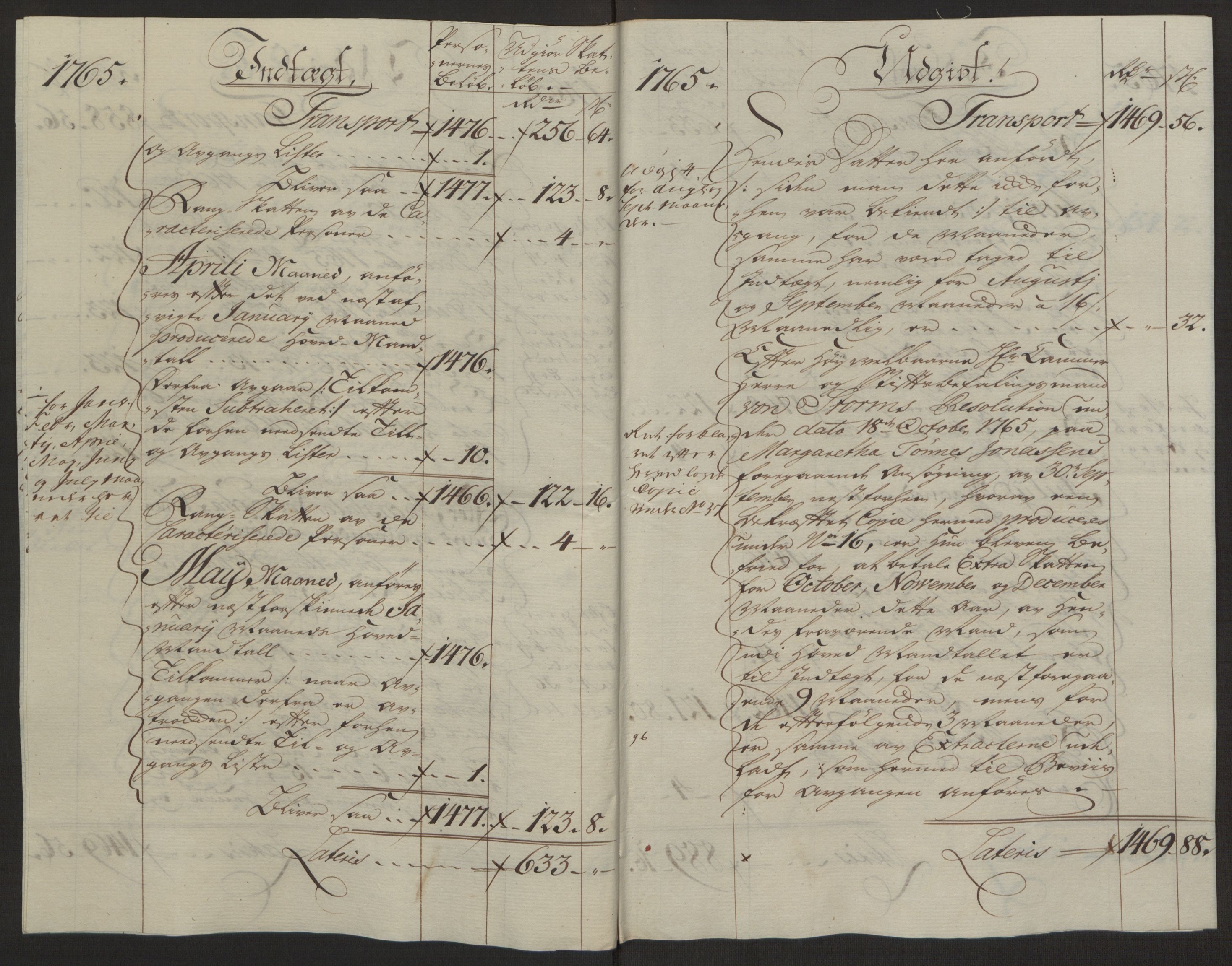 Rentekammeret inntil 1814, Reviderte regnskaper, Byregnskaper, AV/RA-EA-4066/R/Rg/L0144/0001: [G4] Kontribusjonsregnskap / Ekstraskatt, 1762-1767, p. 326