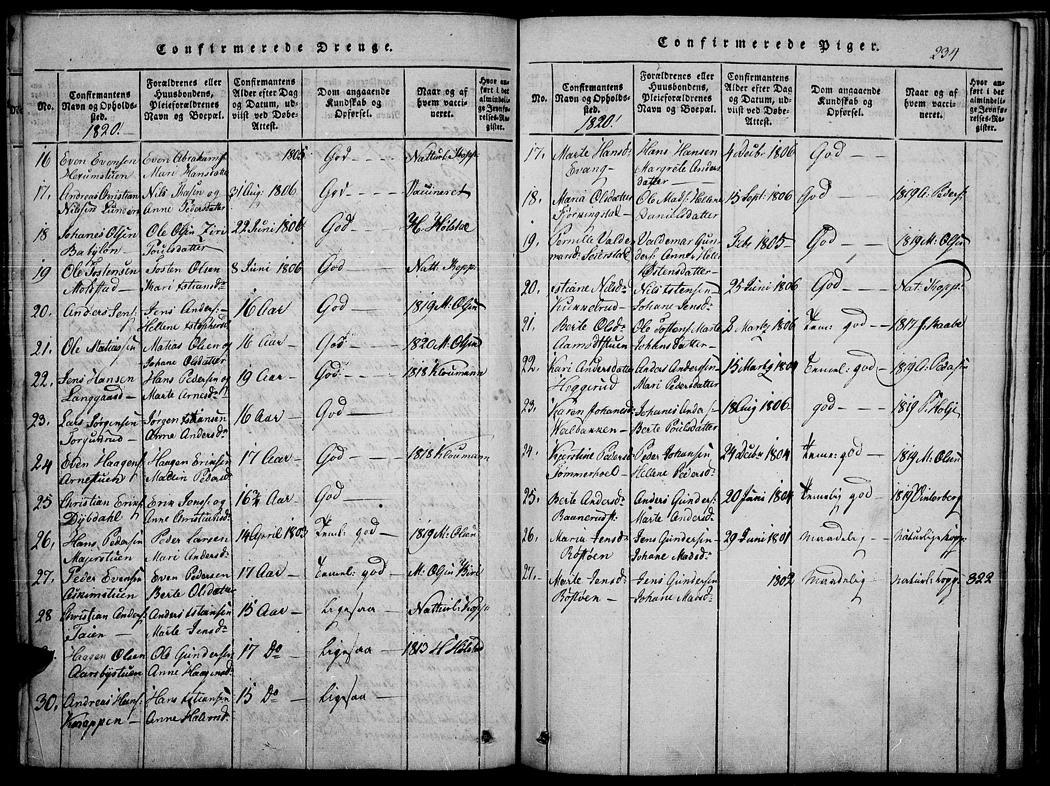 Toten prestekontor, SAH/PREST-102/H/Ha/Haa/L0010: Parish register (official) no. 10, 1820-1828, p. 234