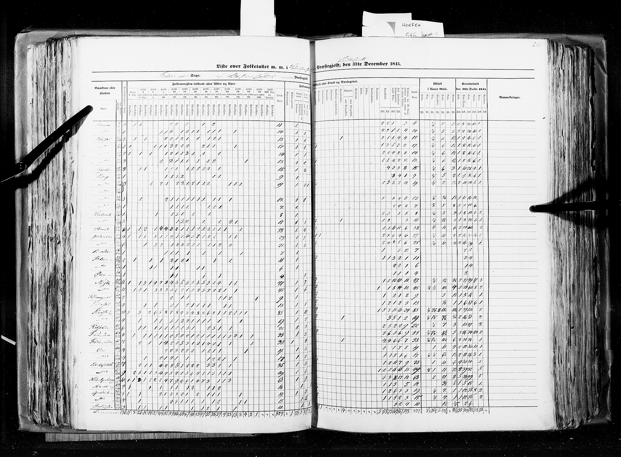 RA, Census 1845, vol. 8: Romsdal amt og Søndre Trondhjems amt, 1845, p. 208