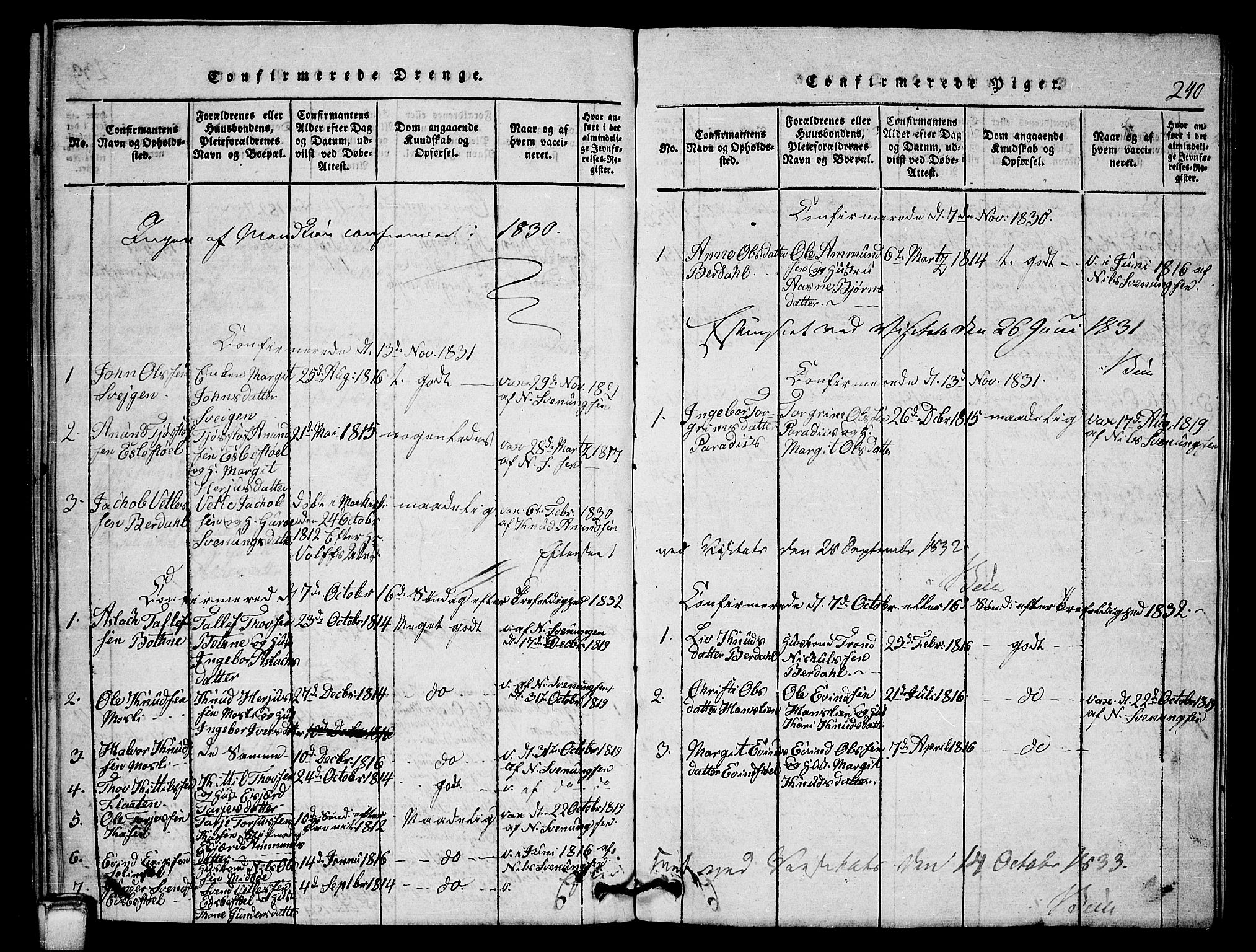 Vinje kirkebøker, AV/SAKO-A-312/G/Gb/L0001: Parish register (copy) no. II 1, 1814-1843, p. 240