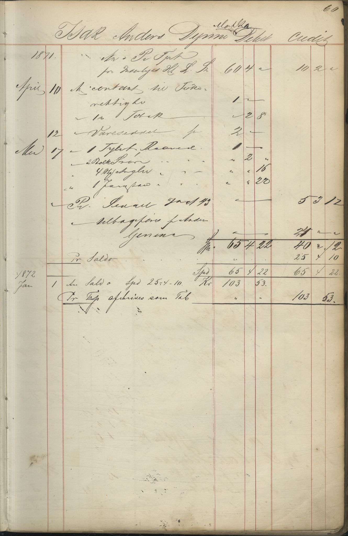 Brodtkorb handel A/S, VAMU/A-0001/F/Fc/L0001/0001: Konto for kvener og nordmenn på Kolahalvøya  / Conto for Kvæner og Nordmænd paa Russefinmarken No 1, 1868-1894, p. 60