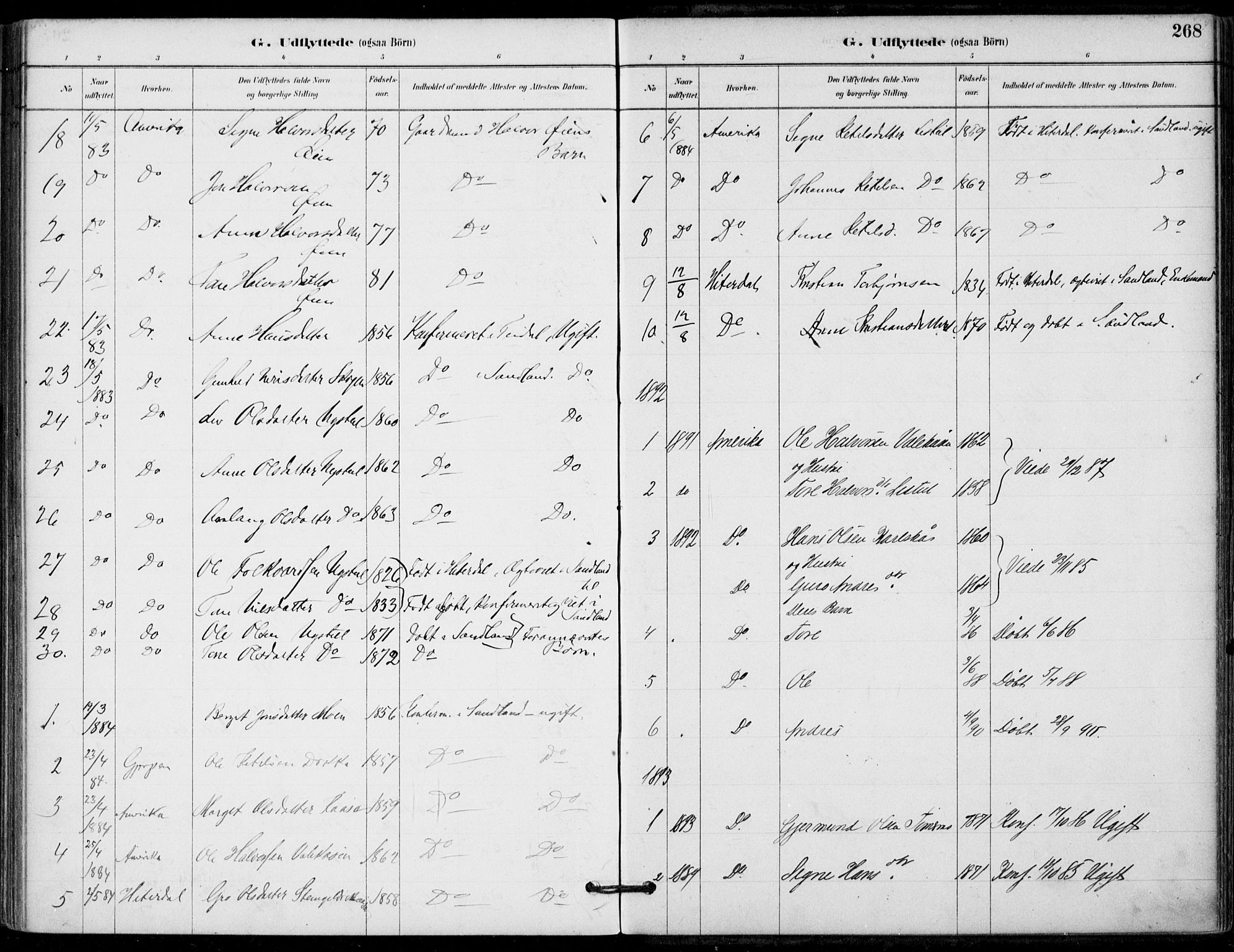 Hjartdal kirkebøker, SAKO/A-270/F/Fb/L0002: Parish register (official) no. II 2, 1880-1932, p. 268