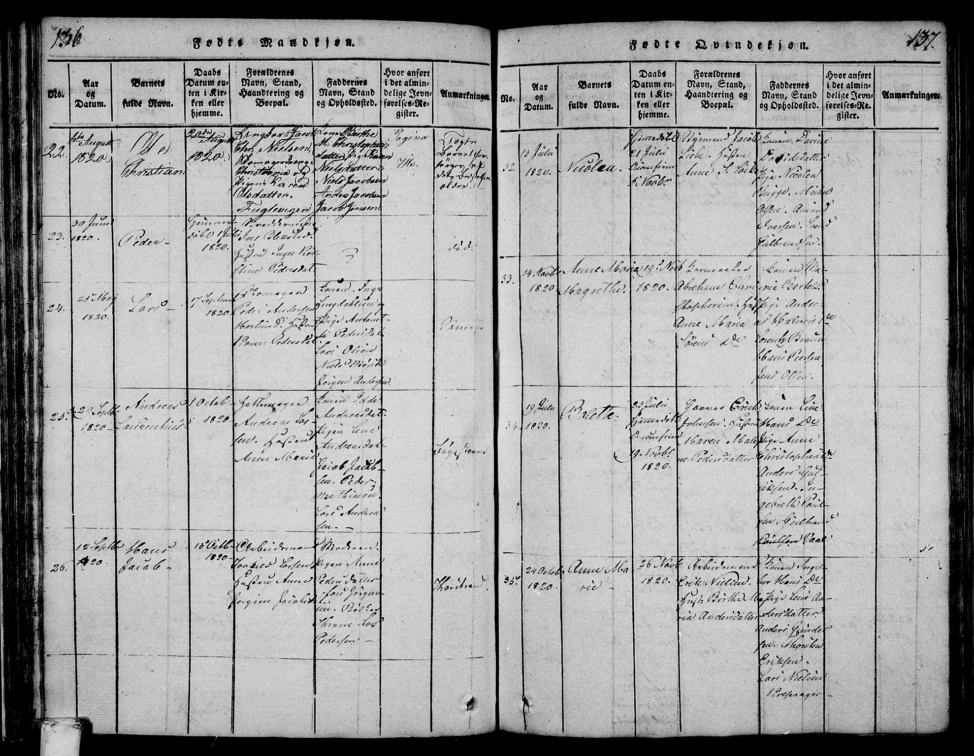 Larvik kirkebøker, AV/SAKO-A-352/F/Fa/L0001: Parish register (official) no. I 1, 1814-1825, p. 136-137