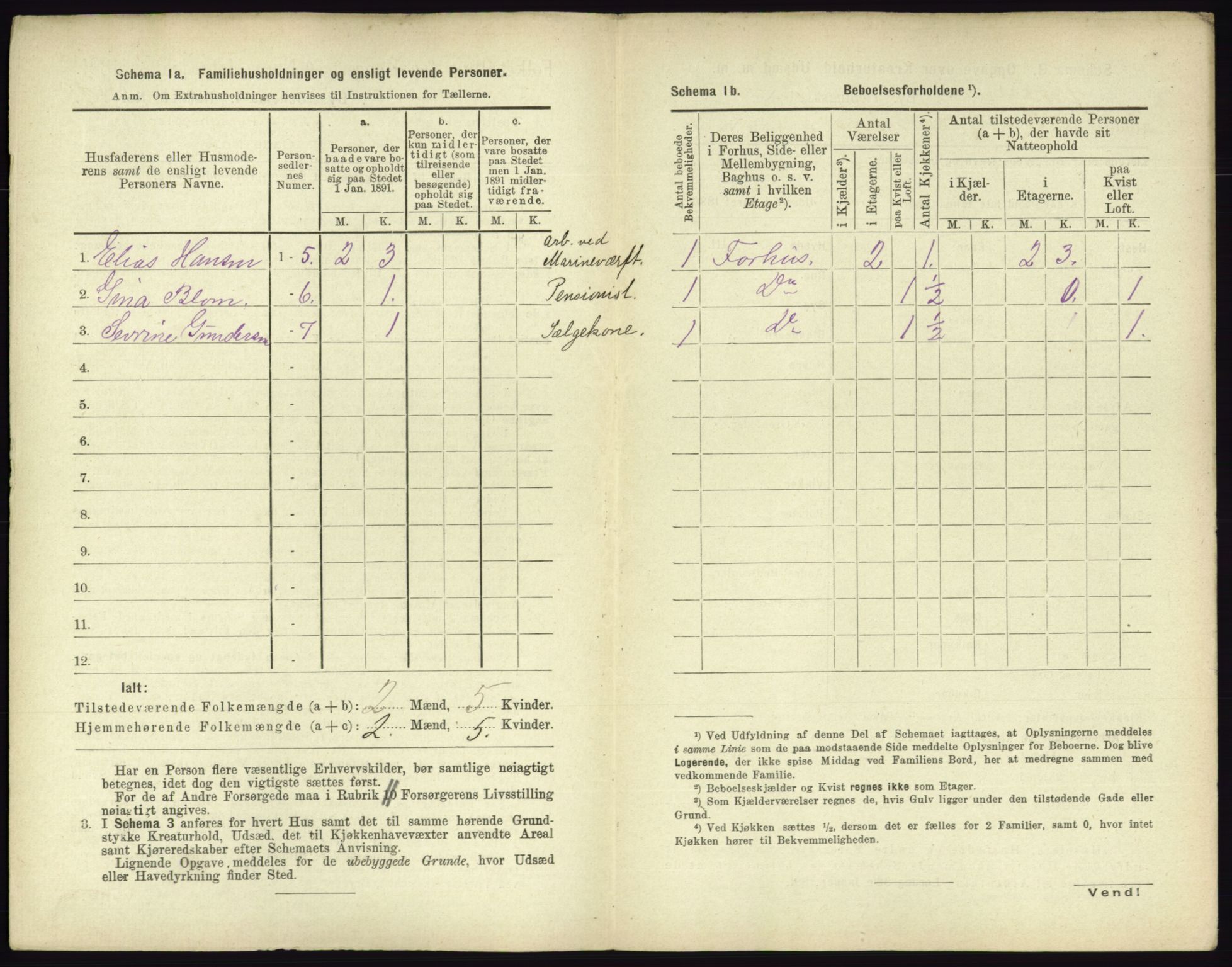 RA, 1891 census for 0703 Horten, 1891, p. 1362