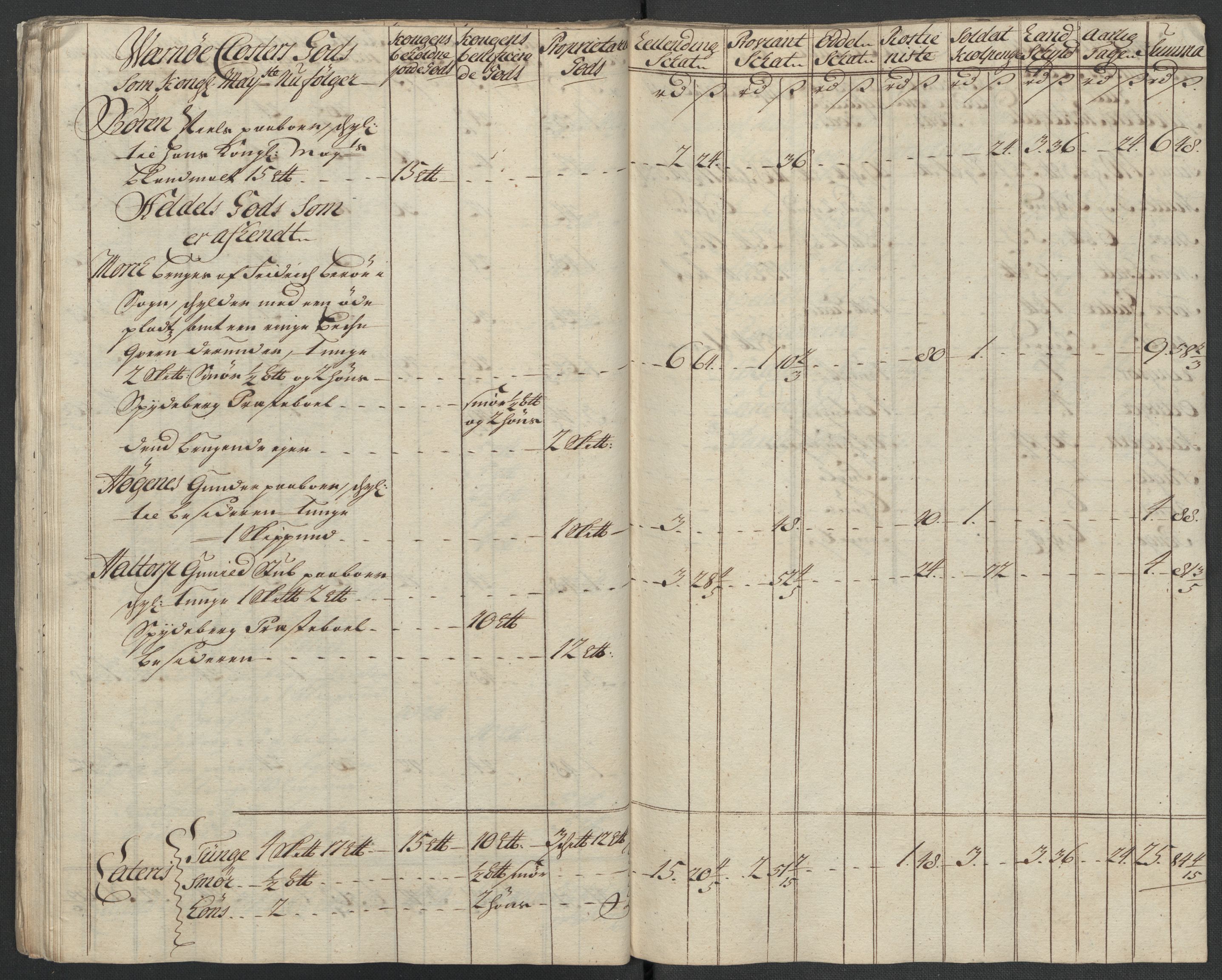 Rentekammeret inntil 1814, Reviderte regnskaper, Fogderegnskap, AV/RA-EA-4092/R07/L0311: Fogderegnskap Rakkestad, Heggen og Frøland, 1716, p. 83