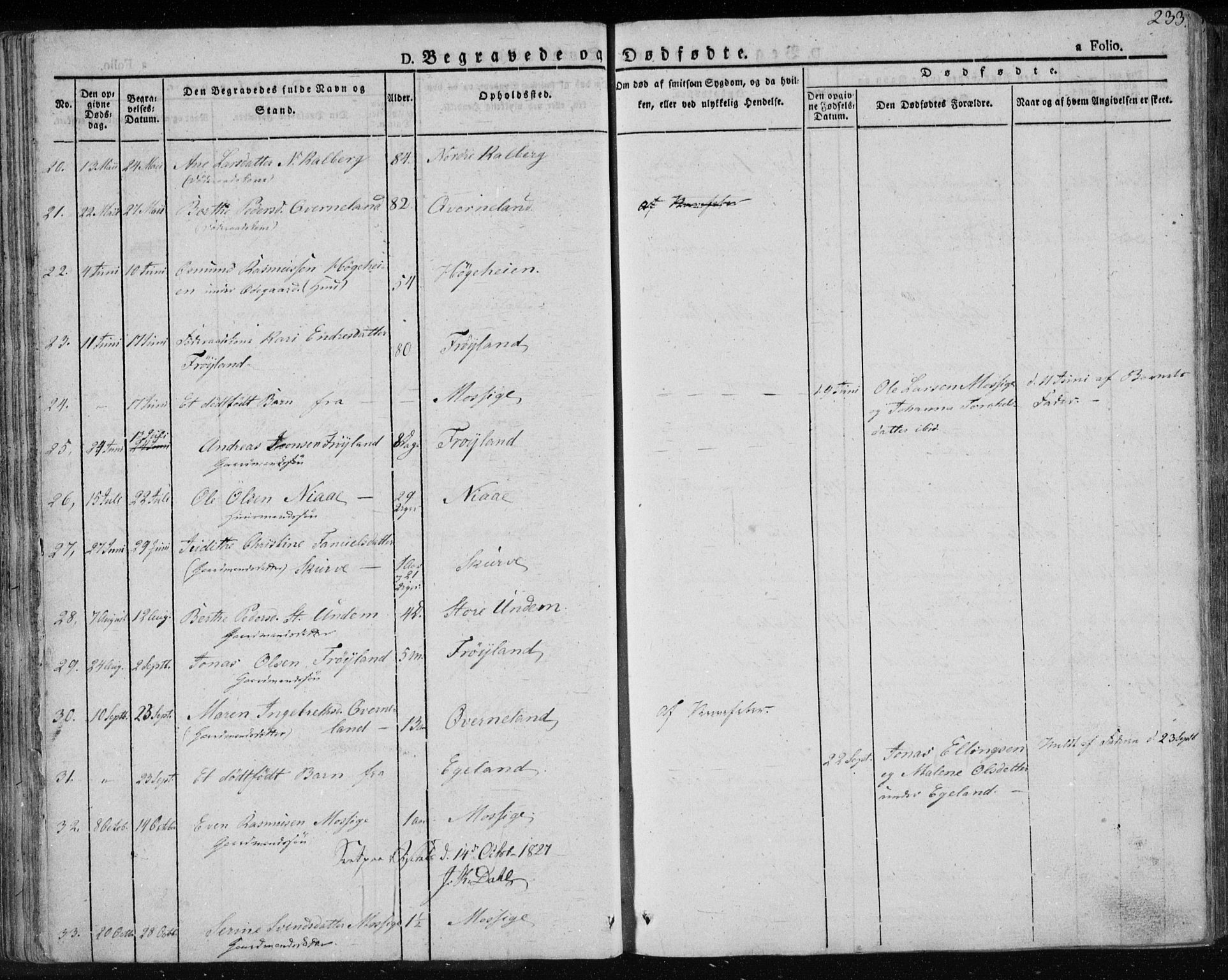 Lye sokneprestkontor, AV/SAST-A-101794/001/30BA/L0004: Parish register (official) no. A 4, 1826-1841, p. 233