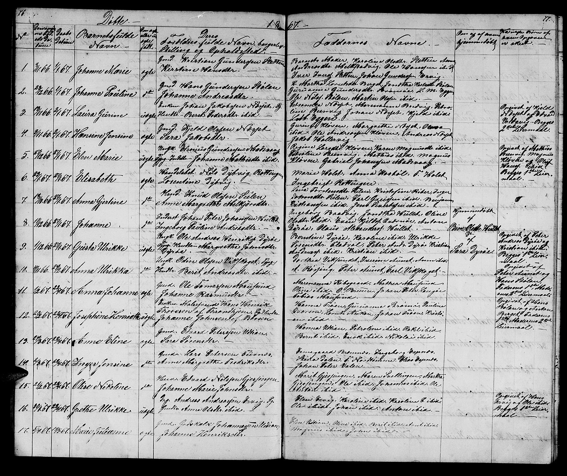 Ministerialprotokoller, klokkerbøker og fødselsregistre - Sør-Trøndelag, SAT/A-1456/640/L0583: Parish register (copy) no. 640C01, 1866-1877, p. 76-77
