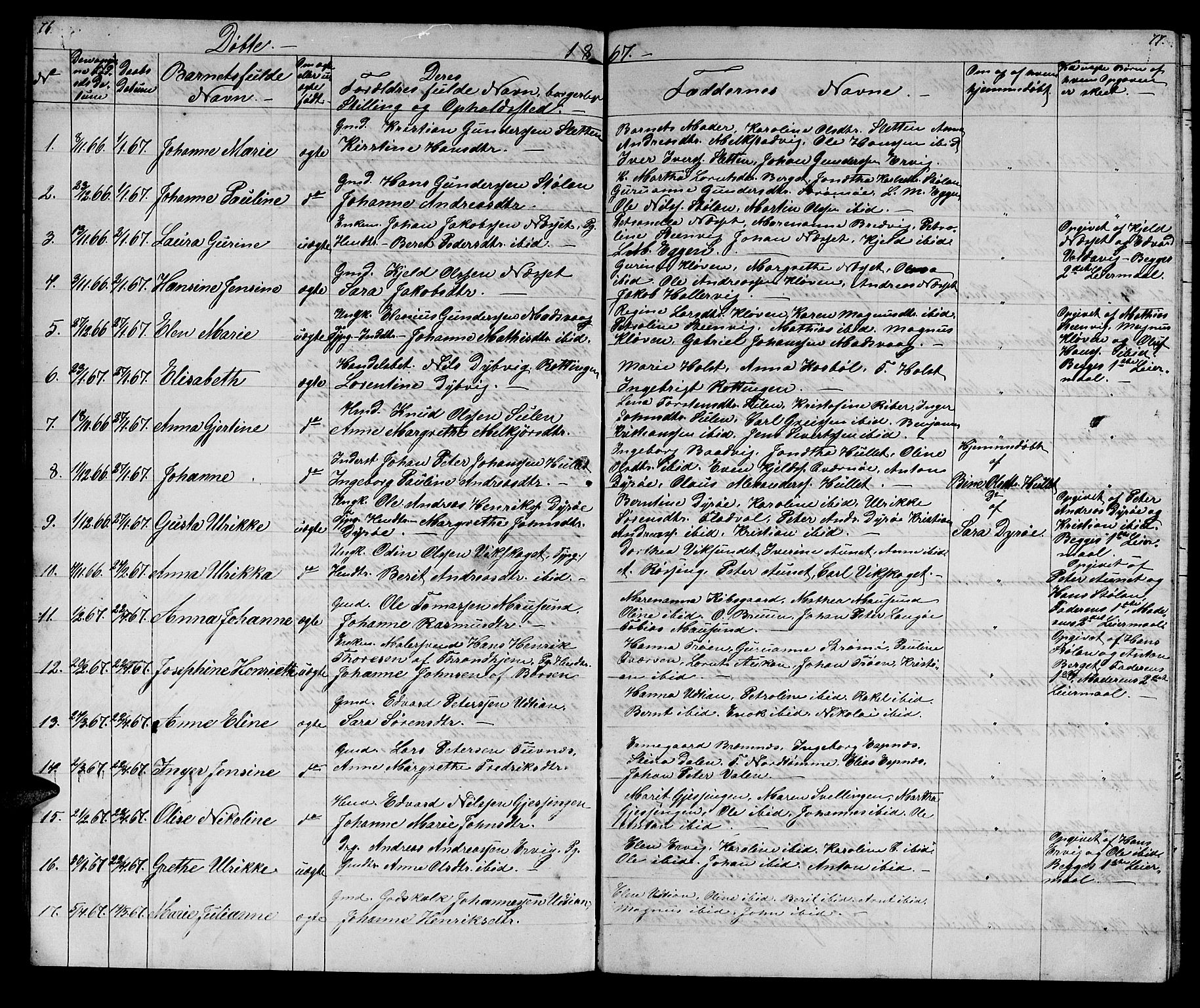 Ministerialprotokoller, klokkerbøker og fødselsregistre - Sør-Trøndelag, AV/SAT-A-1456/640/L0583: Parish register (copy) no. 640C01, 1866-1877, p. 76-77