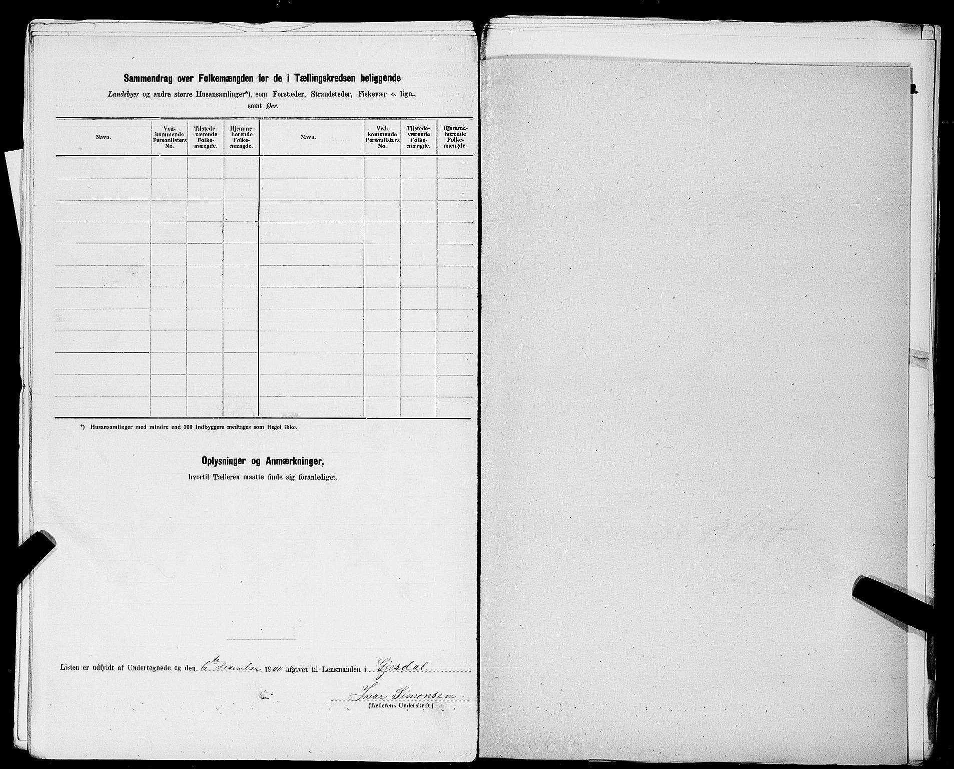 SAST, 1900 census for Gjesdal, 1900, p. 25