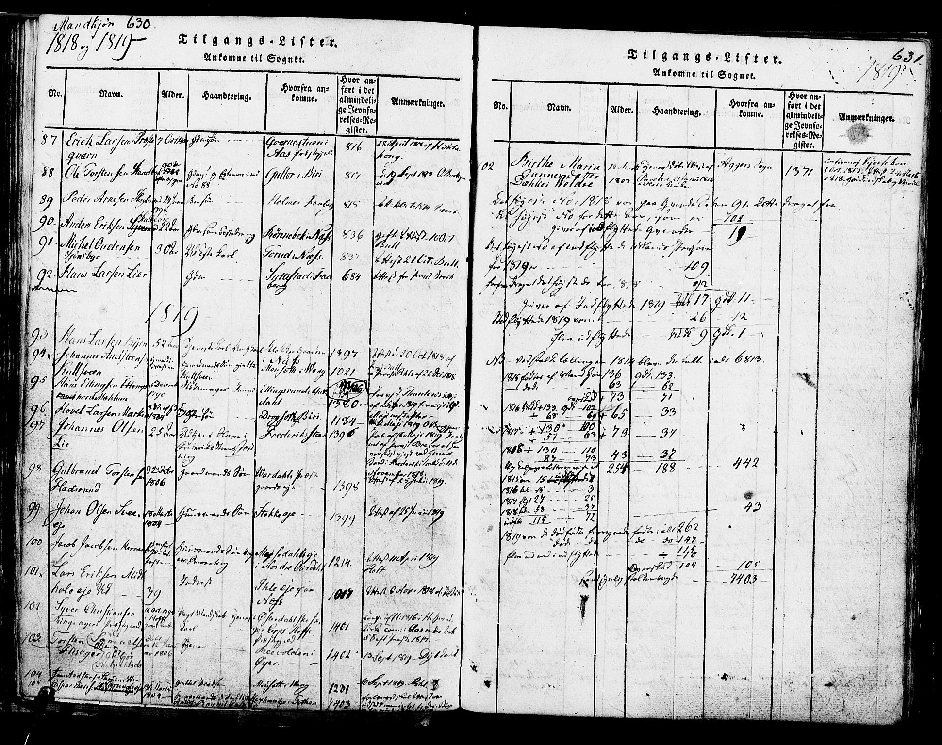 Ringsaker prestekontor, SAH/PREST-014/K/Ka/L0005: Parish register (official) no. 5, 1814-1826, p. 630-631