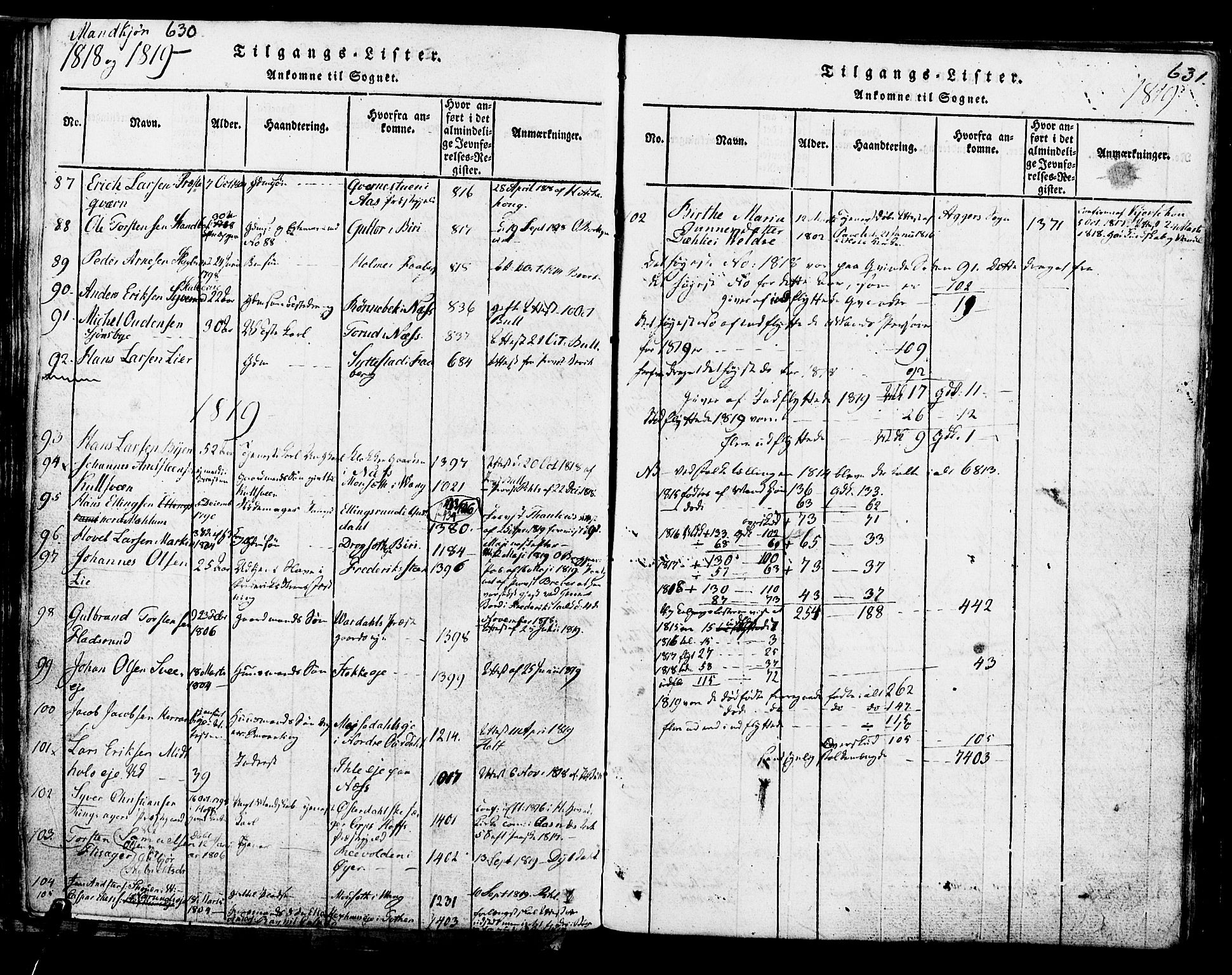 Ringsaker prestekontor, AV/SAH-PREST-014/K/Ka/L0005: Parish register (official) no. 5, 1814-1826, p. 630-631