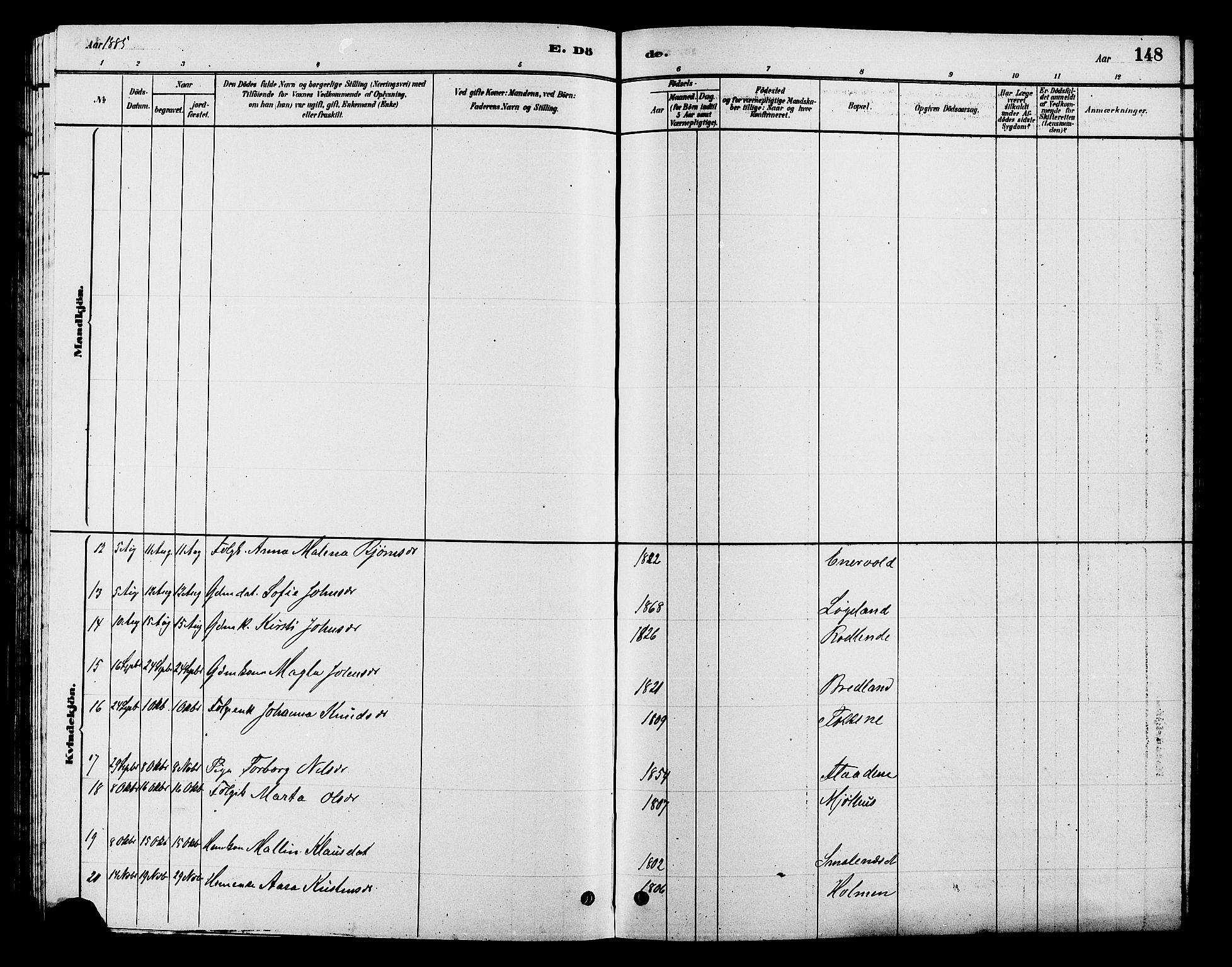 Hjelmeland sokneprestkontor, SAST/A-101843/01/V/L0007: Parish register (copy) no. B 7, 1880-1909, p. 148