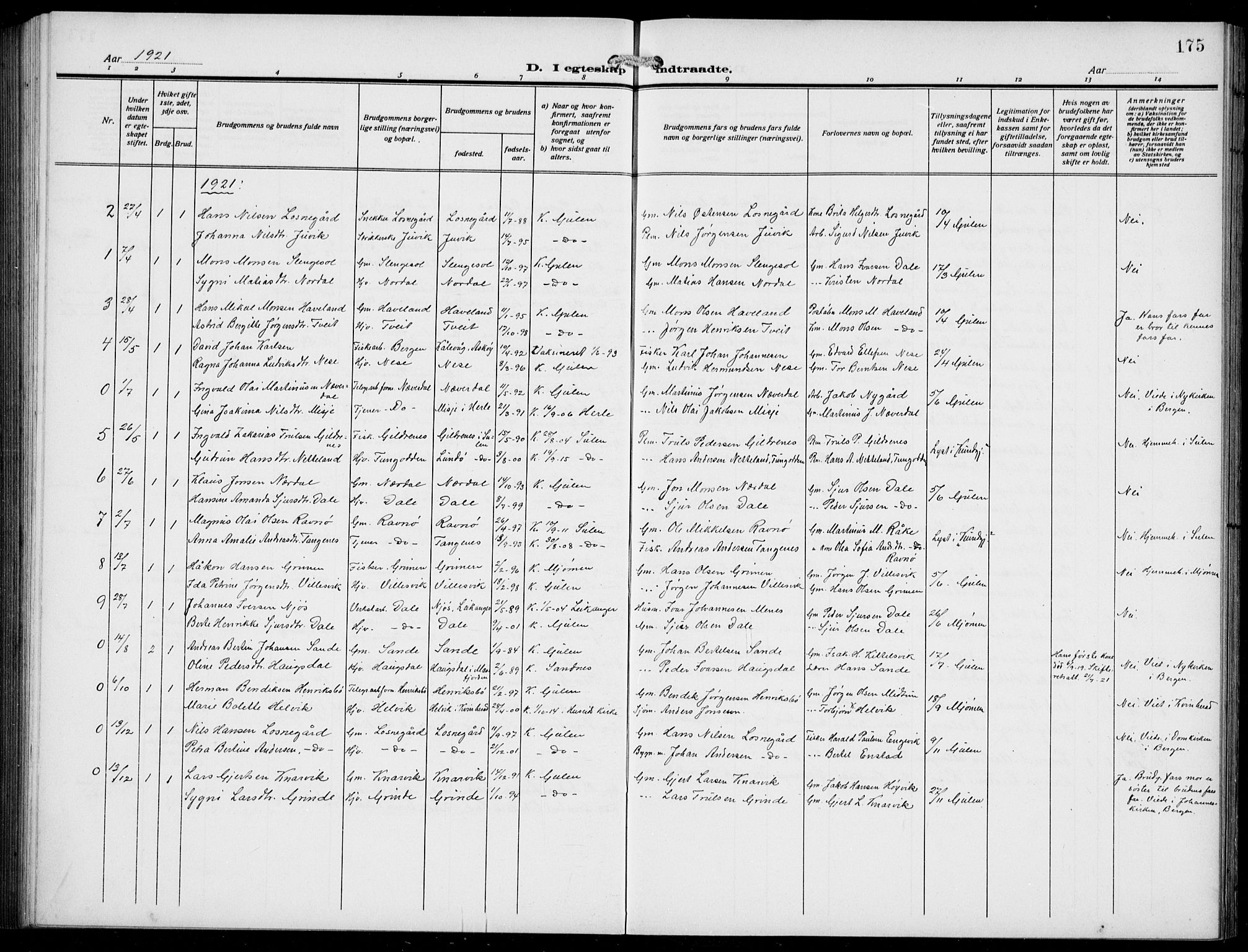 Gulen sokneprestembete, AV/SAB-A-80201/H/Hab/Habb/L0004: Parish register (copy) no. B 4, 1908-1936, p. 175