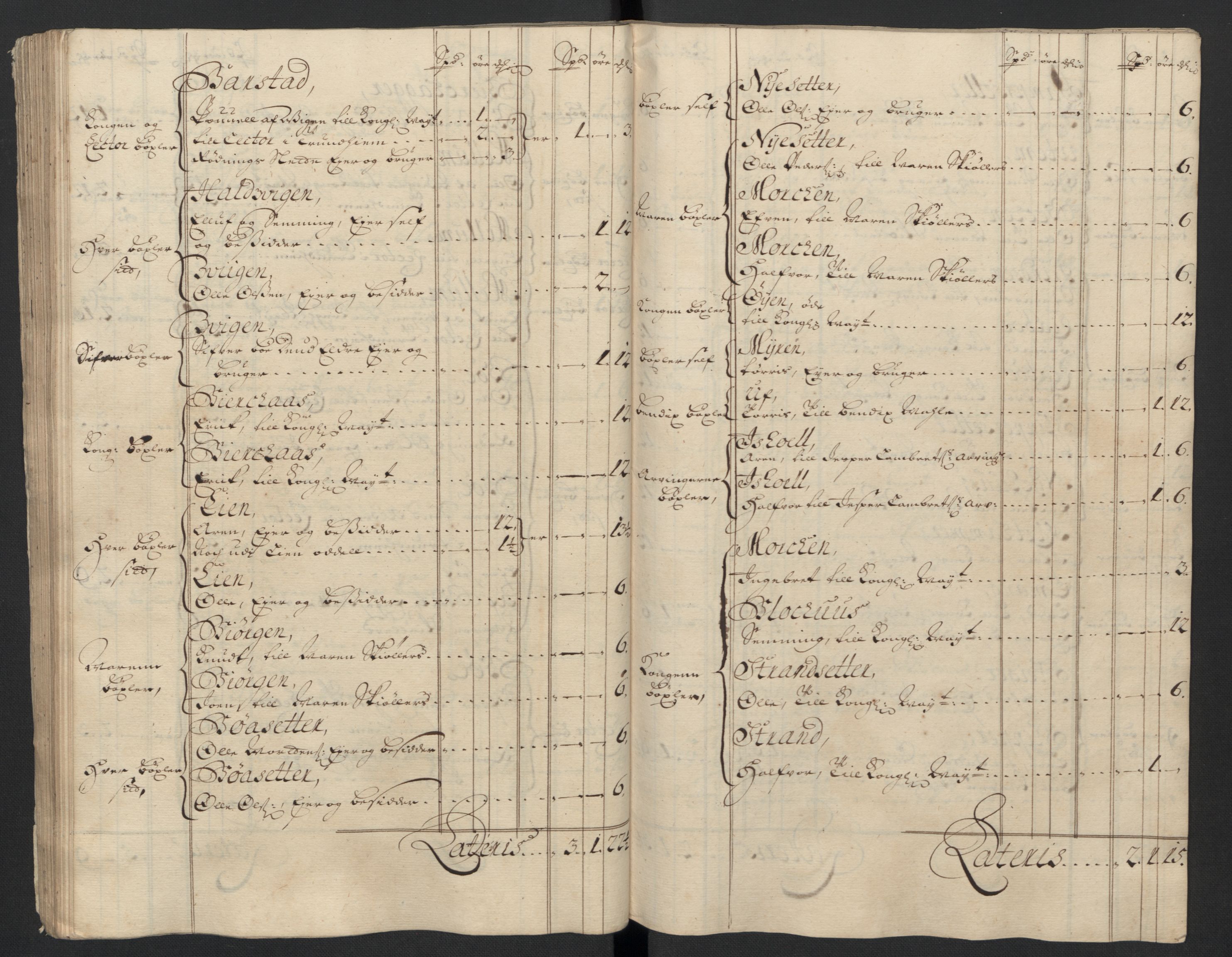 Rentekammeret inntil 1814, Reviderte regnskaper, Fogderegnskap, AV/RA-EA-4092/R60/L3954: Fogderegnskap Orkdal og Gauldal, 1704, p. 66