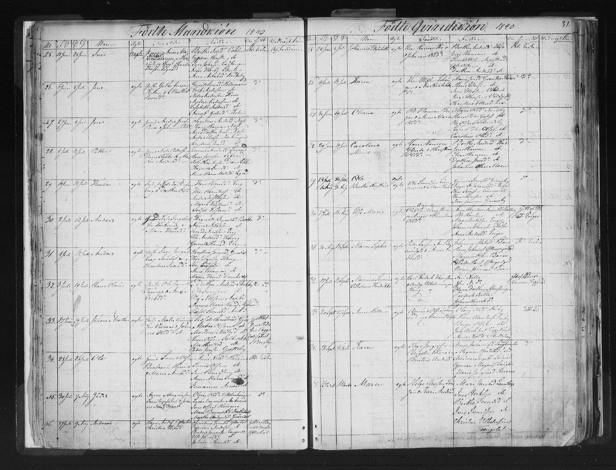 Aremark prestekontor Kirkebøker, SAO/A-10899/F/Fc/L0002: Parish register (official) no. III 2, 1834-1849, p. 31