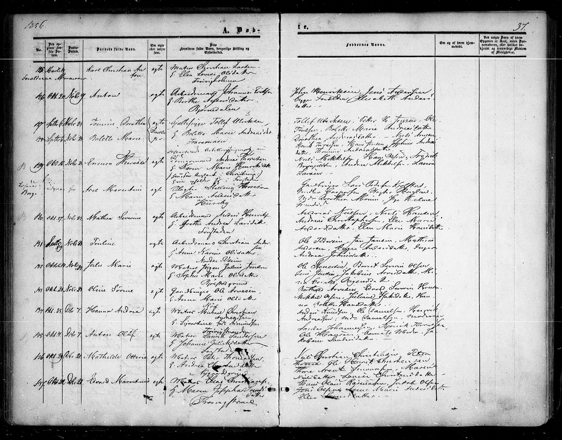 Glemmen prestekontor Kirkebøker, SAO/A-10908/F/Fa/L0007: Parish register (official) no. 7, 1853-1862, p. 37