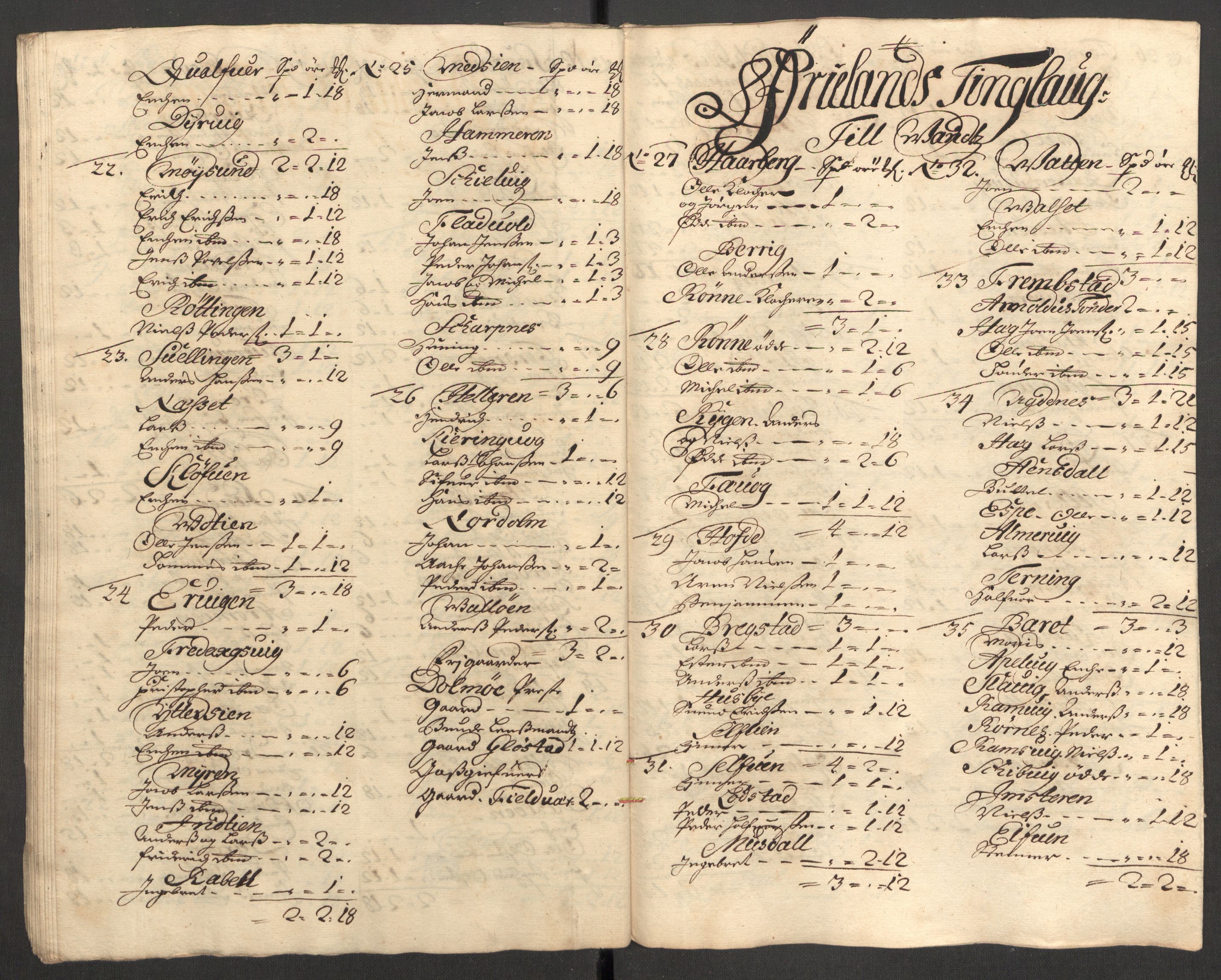 Rentekammeret inntil 1814, Reviderte regnskaper, Fogderegnskap, RA/EA-4092/R57/L3856: Fogderegnskap Fosen, 1704-1705, p. 130