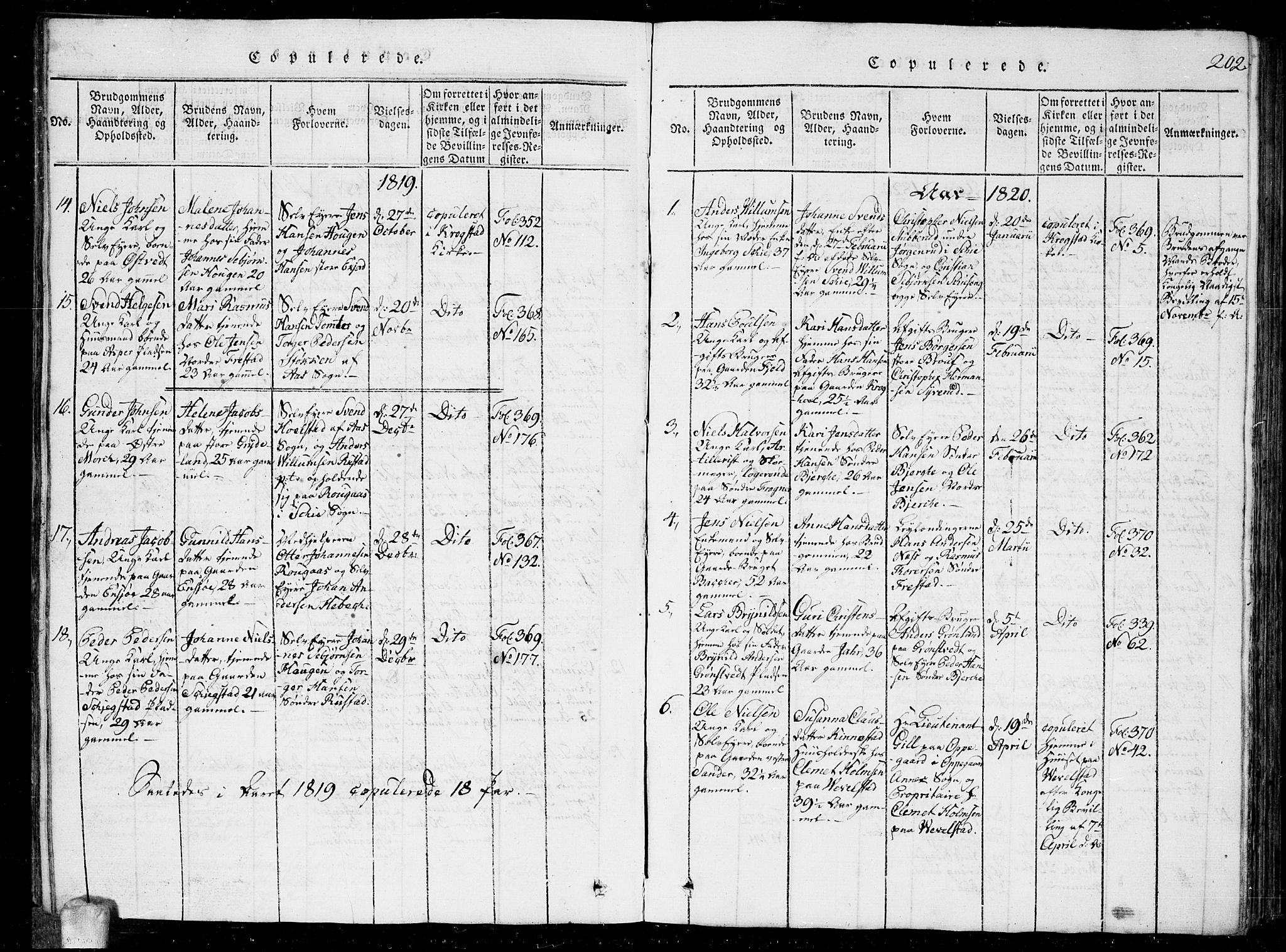 Kråkstad prestekontor Kirkebøker, SAO/A-10125a/G/Ga/L0001: Parish register (copy) no. I 1, 1813-1824, p. 202