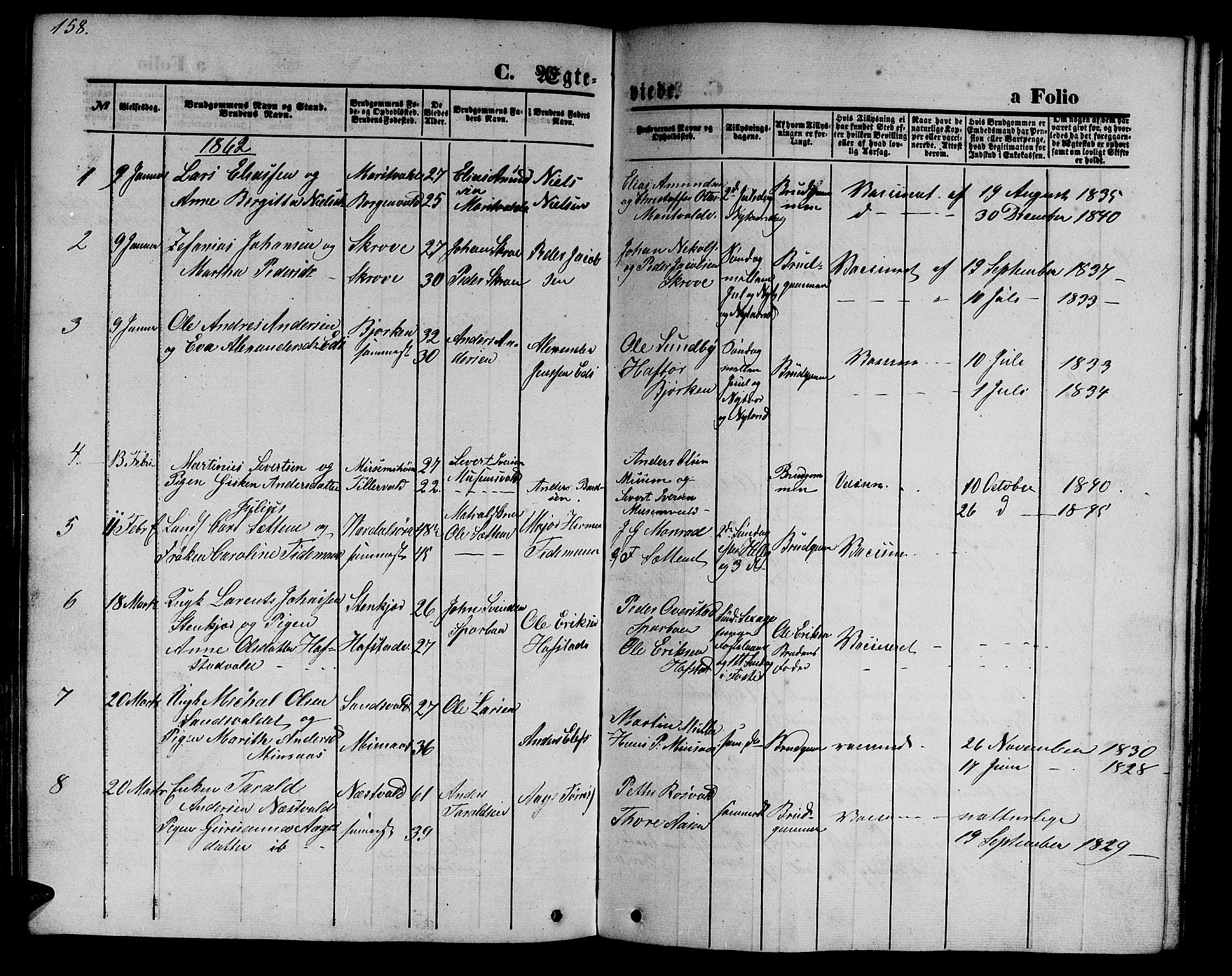 Ministerialprotokoller, klokkerbøker og fødselsregistre - Nord-Trøndelag, SAT/A-1458/723/L0254: Parish register (copy) no. 723C02, 1858-1868, p. 158
