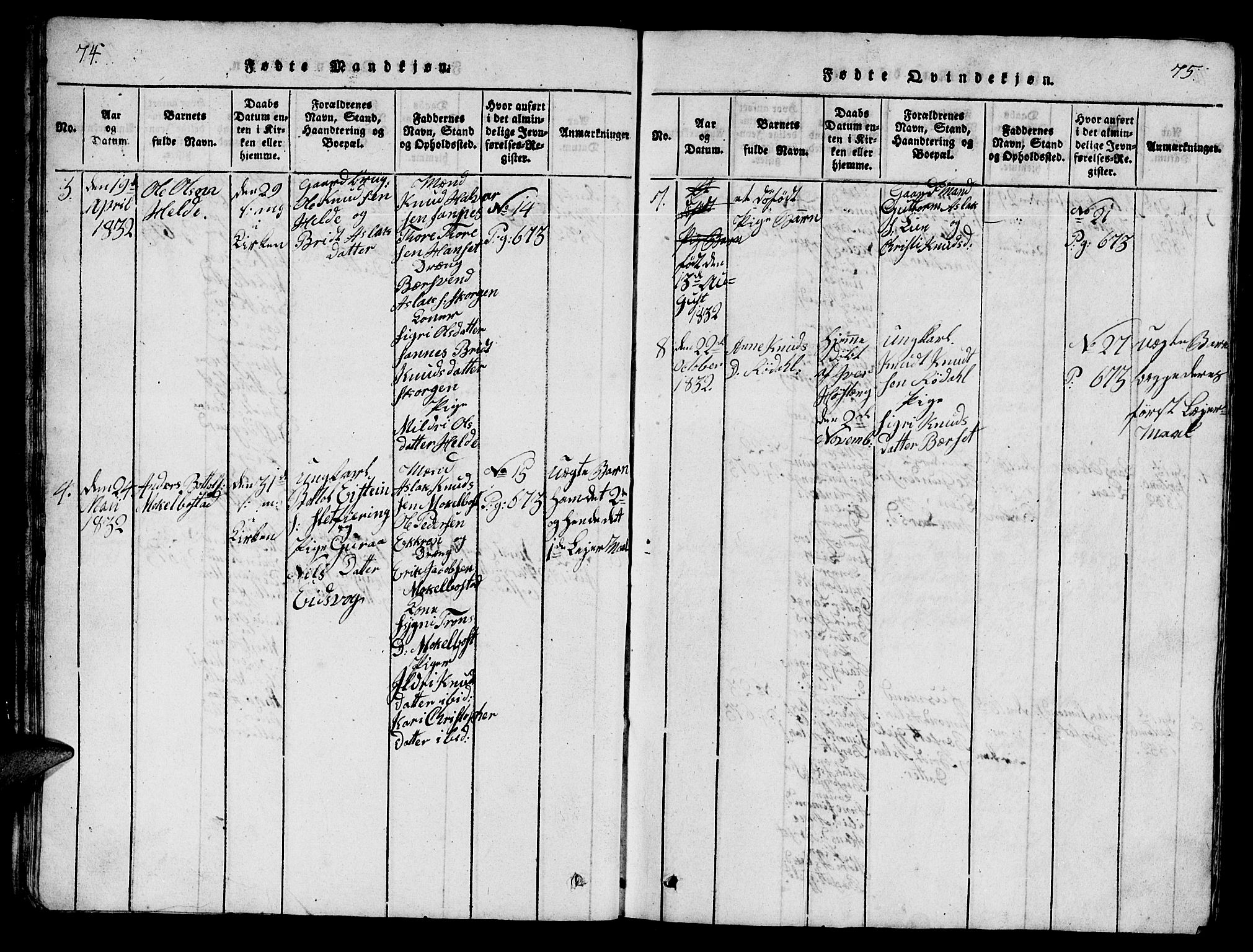 Ministerialprotokoller, klokkerbøker og fødselsregistre - Møre og Romsdal, AV/SAT-A-1454/554/L0644: Parish register (copy) no. 554C01, 1818-1851, p. 74-75