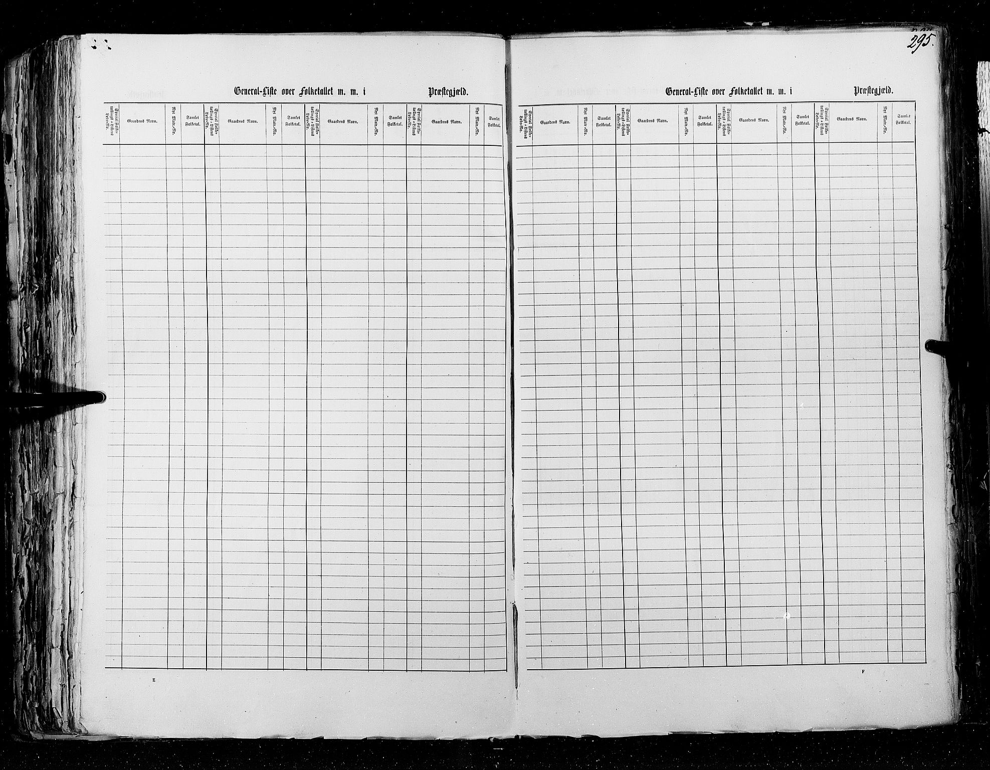 RA, Census 1855, vol. 5: Nordre Bergenhus amt, Romsdal amt og Søndre Trondhjem amt, 1855, p. 295