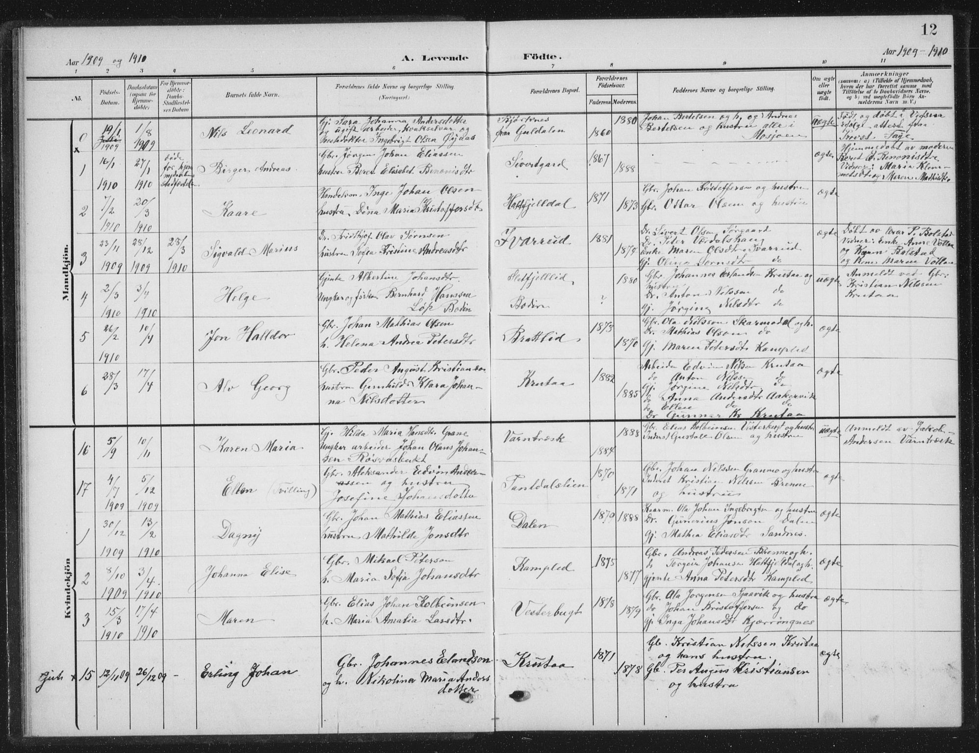 Ministerialprotokoller, klokkerbøker og fødselsregistre - Nordland, SAT/A-1459/823/L0331: Parish register (copy) no. 823C03, 1905-1934, p. 12