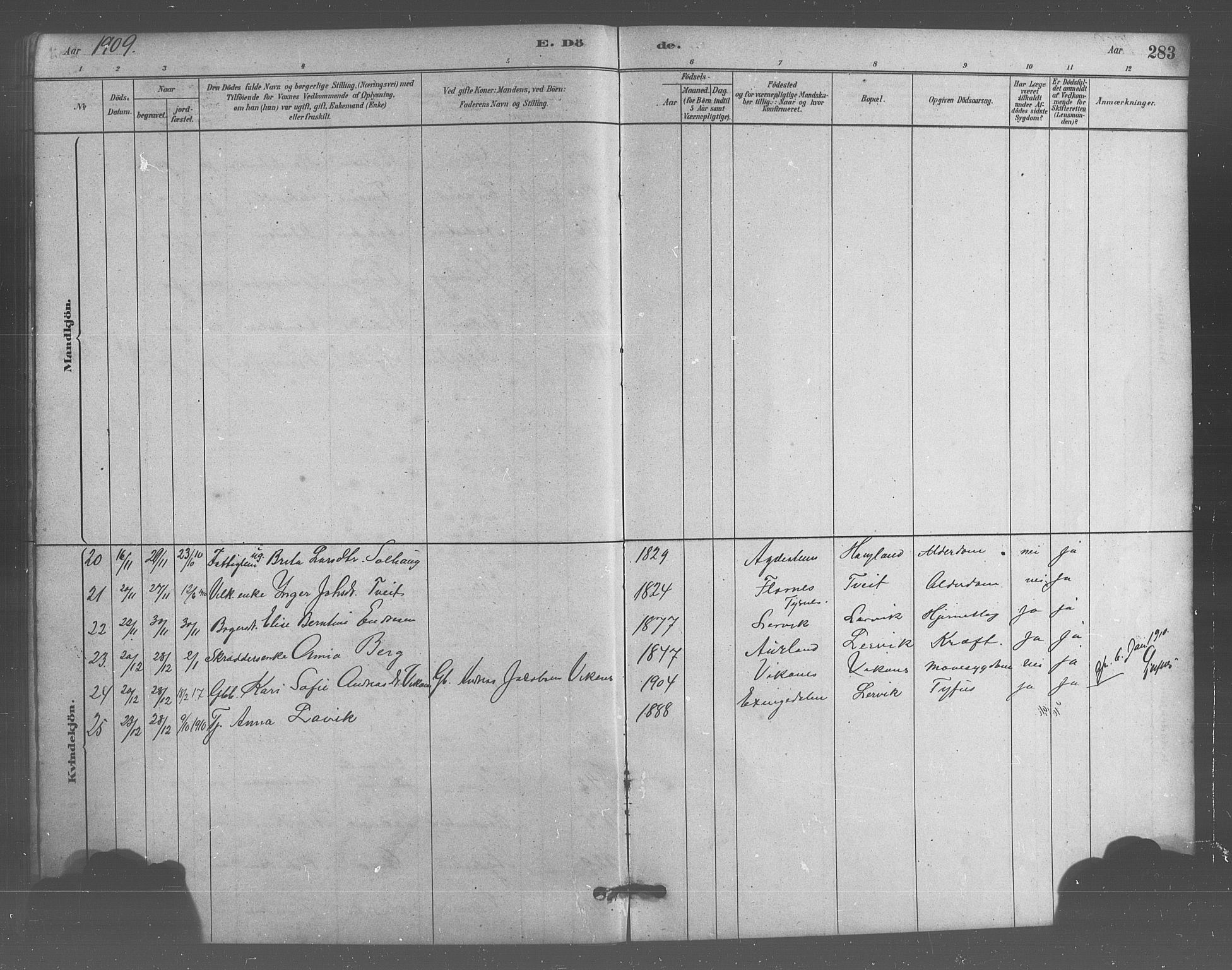 Stord sokneprestembete, AV/SAB-A-78201/H/Hab: Parish register (copy) no. A 2, 1879-1909, p. 283