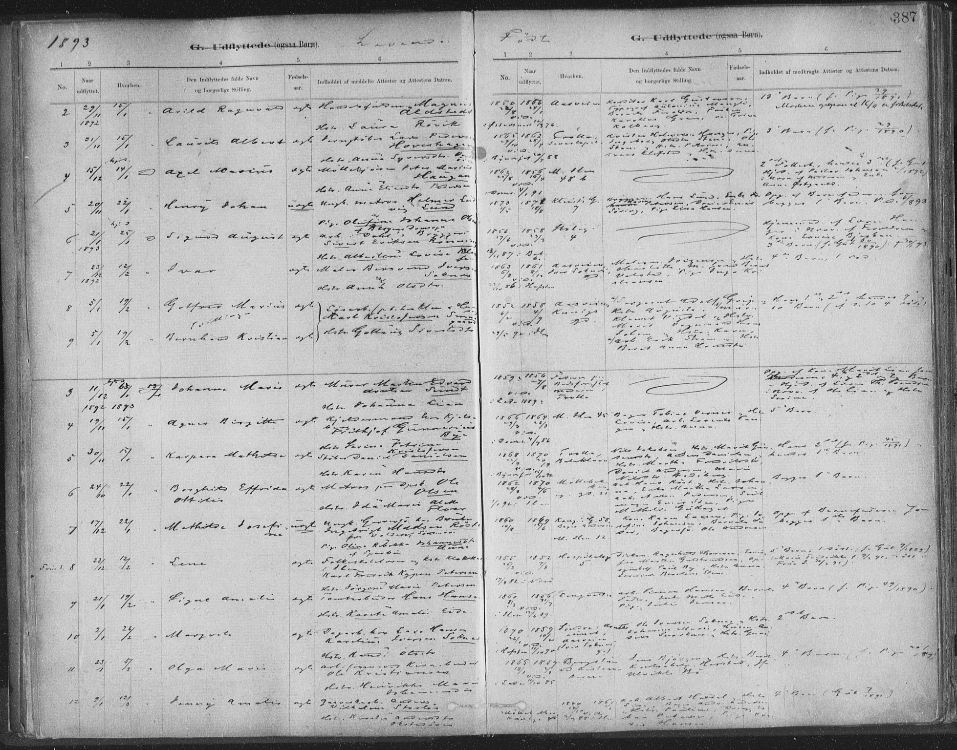 Ministerialprotokoller, klokkerbøker og fødselsregistre - Sør-Trøndelag, SAT/A-1456/603/L0163: Parish register (official) no. 603A02, 1879-1895, p. 387