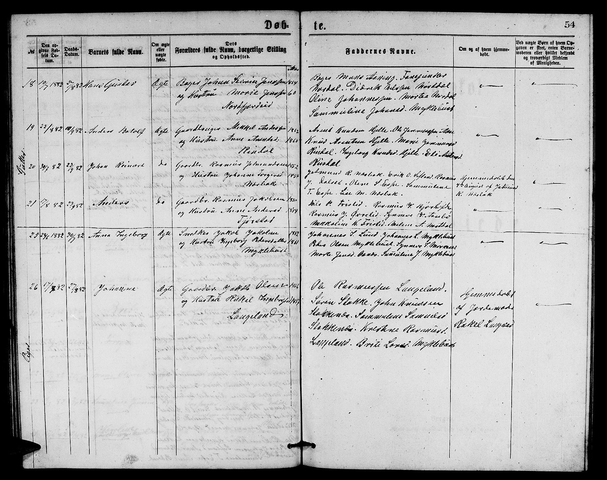 Eid sokneprestembete, AV/SAB-A-82301/H/Hab/Habb/L0001: Parish register (copy) no. B 1, 1877-1882, p. 54