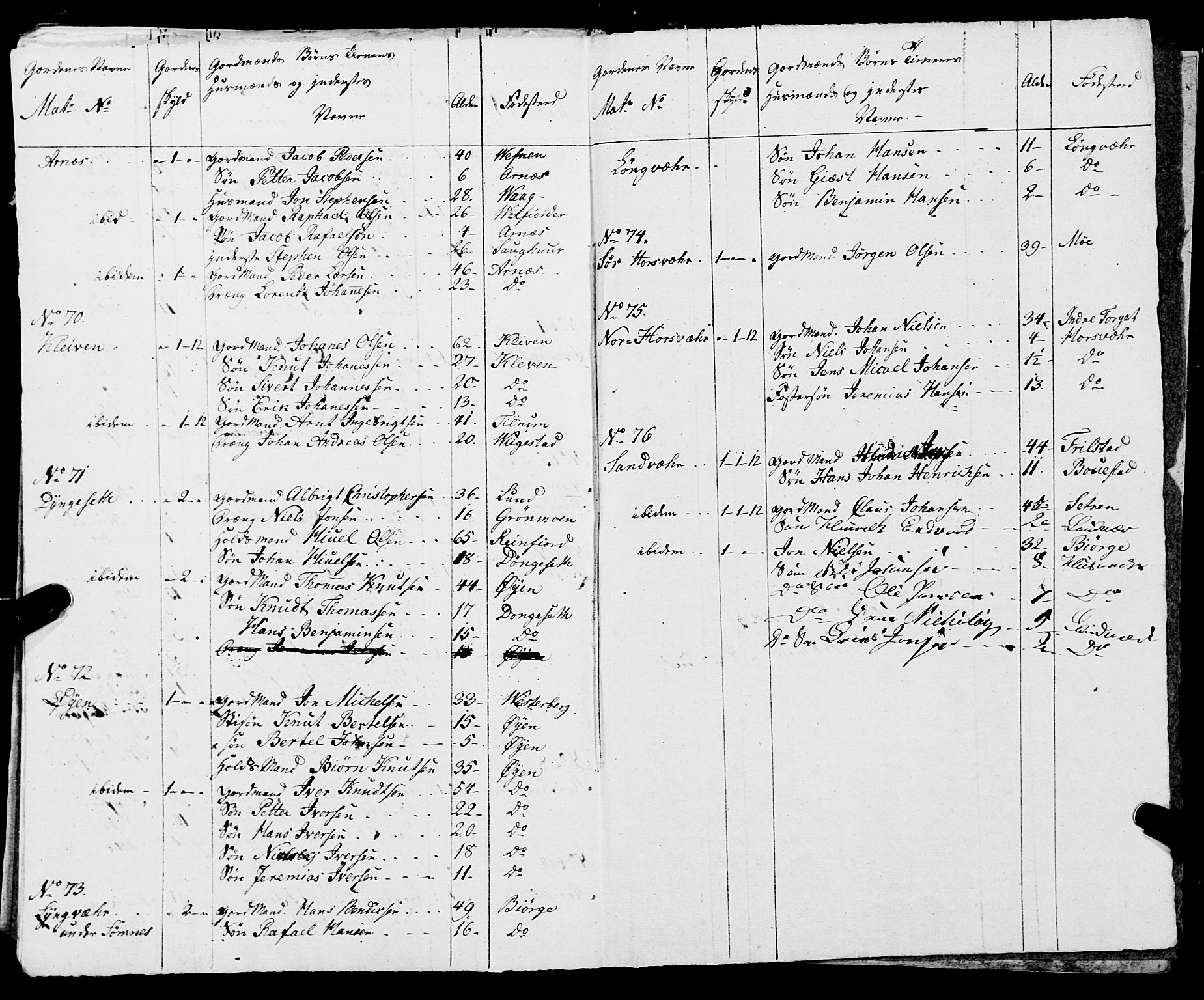 Fylkesmannen i Nordland, AV/SAT-A-0499/1.1/R/Ra/L0005: --, 1809-1835, p. 222