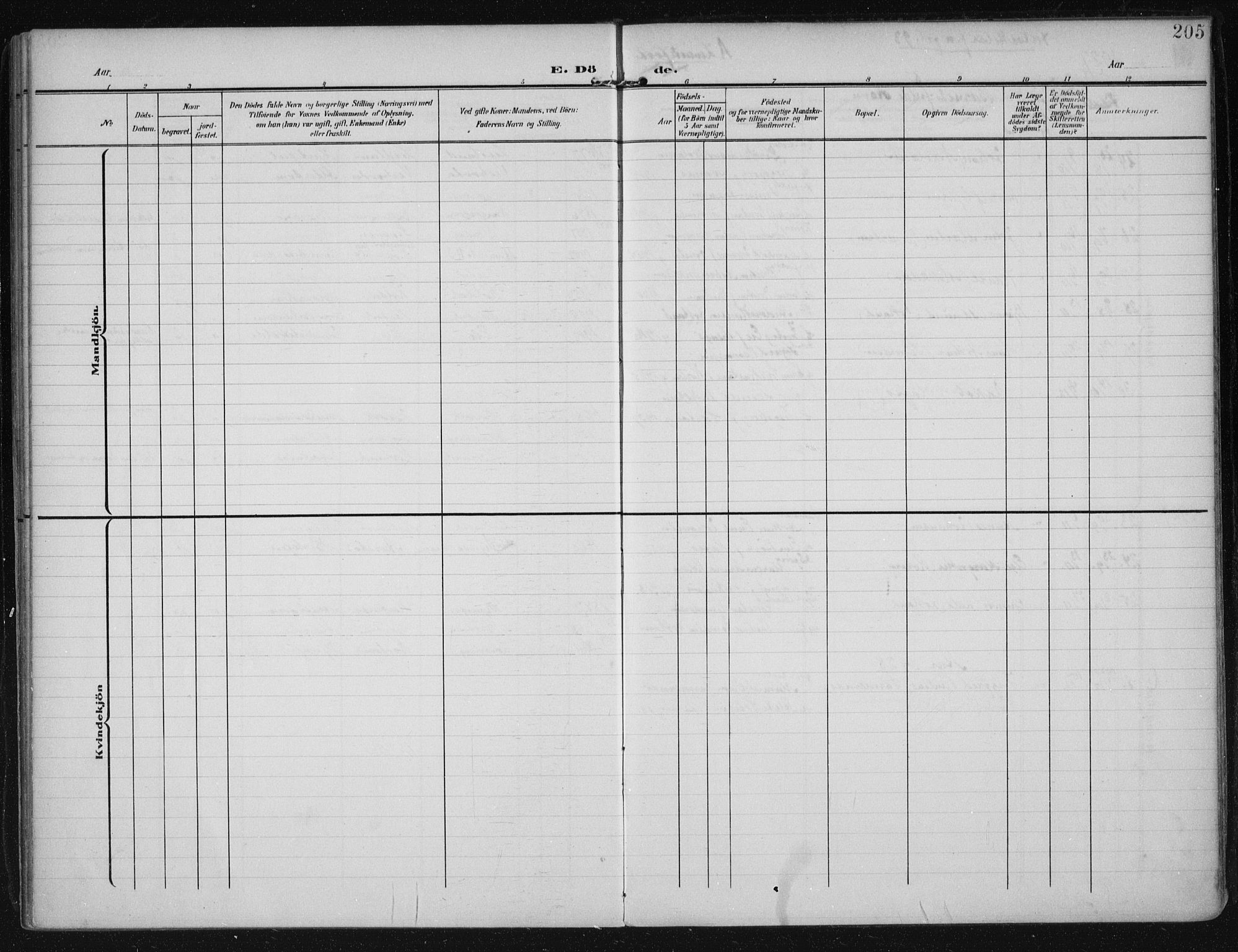 Eigersund sokneprestkontor, AV/SAST-A-101807/S08/L0021: Parish register (official) no. A 20, 1906-1928, p. 205