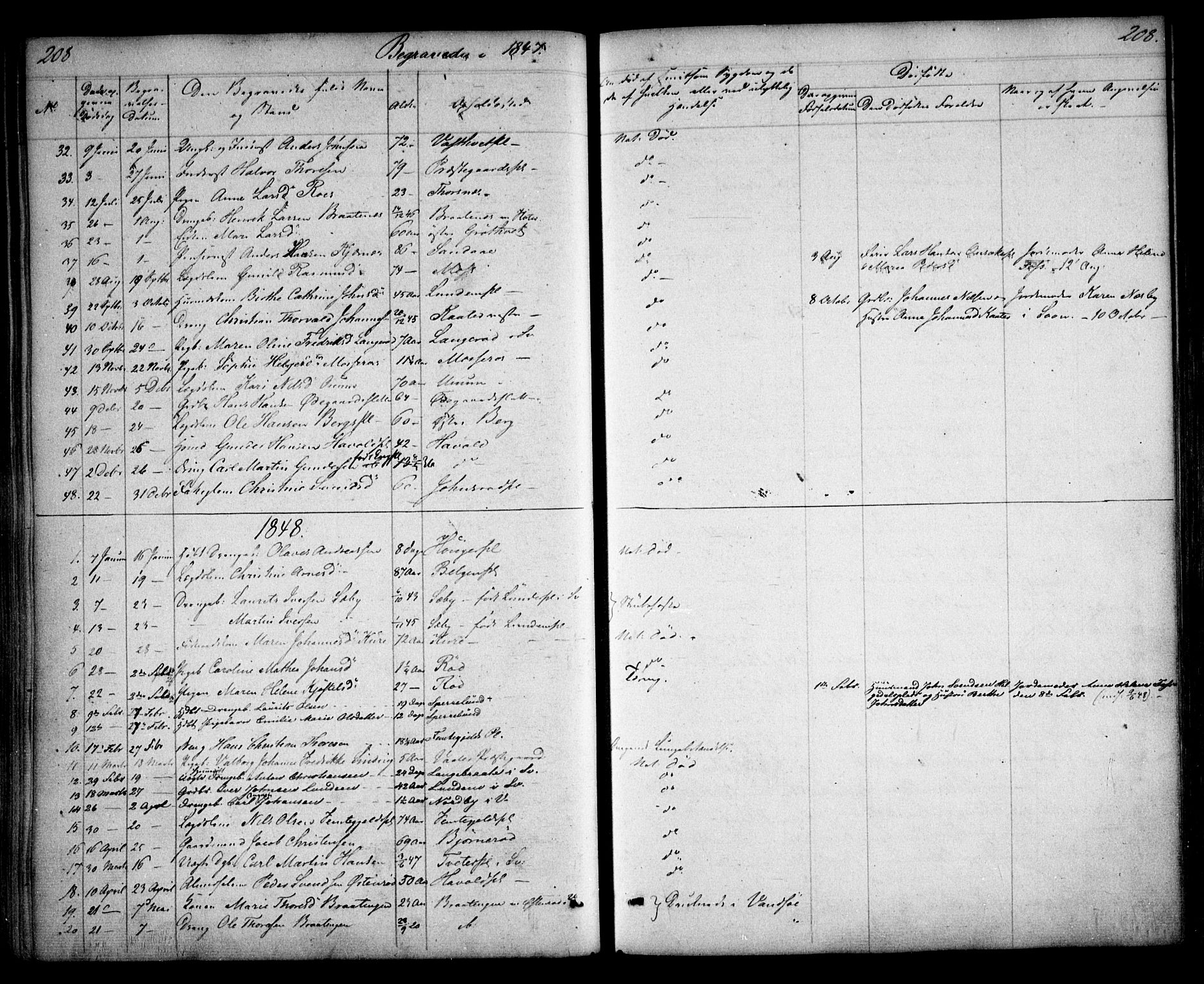 Våler prestekontor Kirkebøker, SAO/A-11083/F/Fa/L0006: Parish register (official) no. I 6, 1840-1861, p. 208