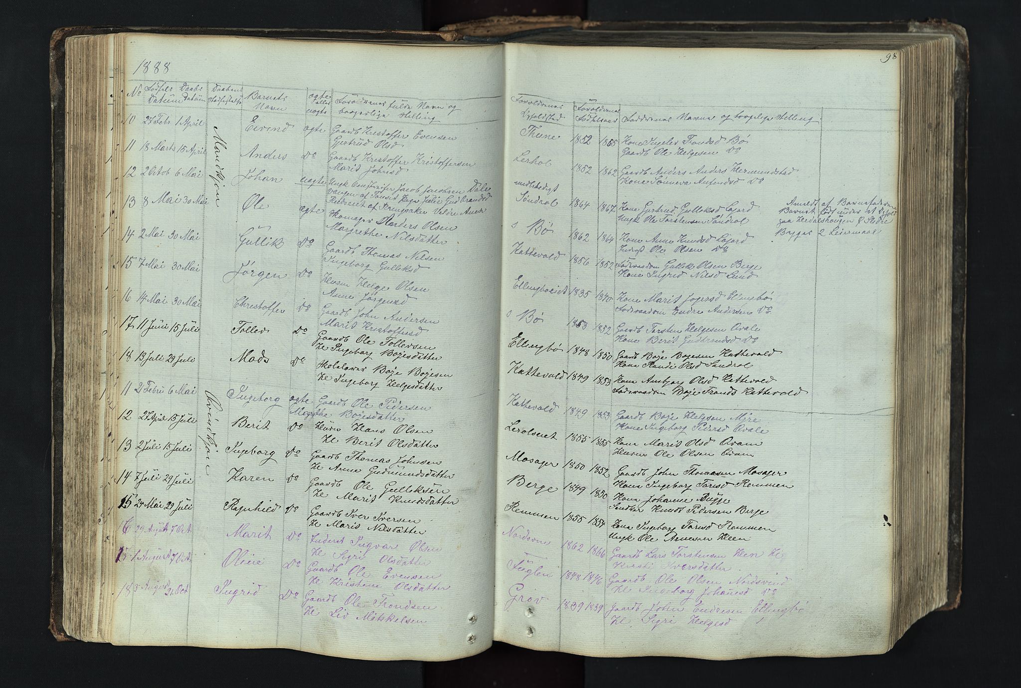 Vang prestekontor, Valdres, SAH/PREST-140/H/Hb/L0004: Parish register (copy) no. 4, 1835-1892, p. 98