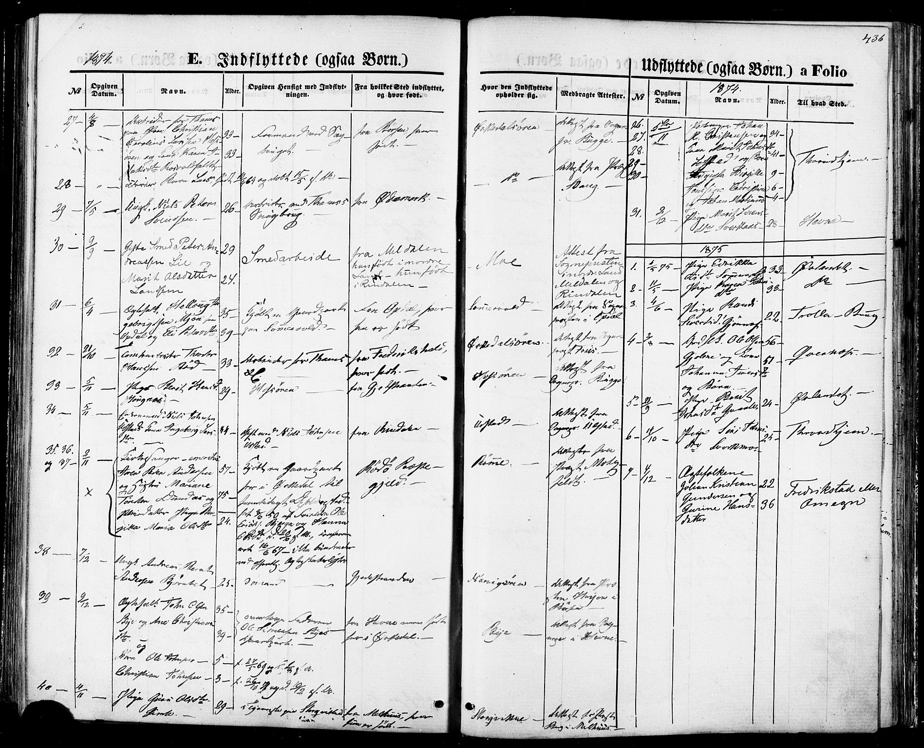 Ministerialprotokoller, klokkerbøker og fødselsregistre - Sør-Trøndelag, SAT/A-1456/668/L0807: Parish register (official) no. 668A07, 1870-1880, p. 436