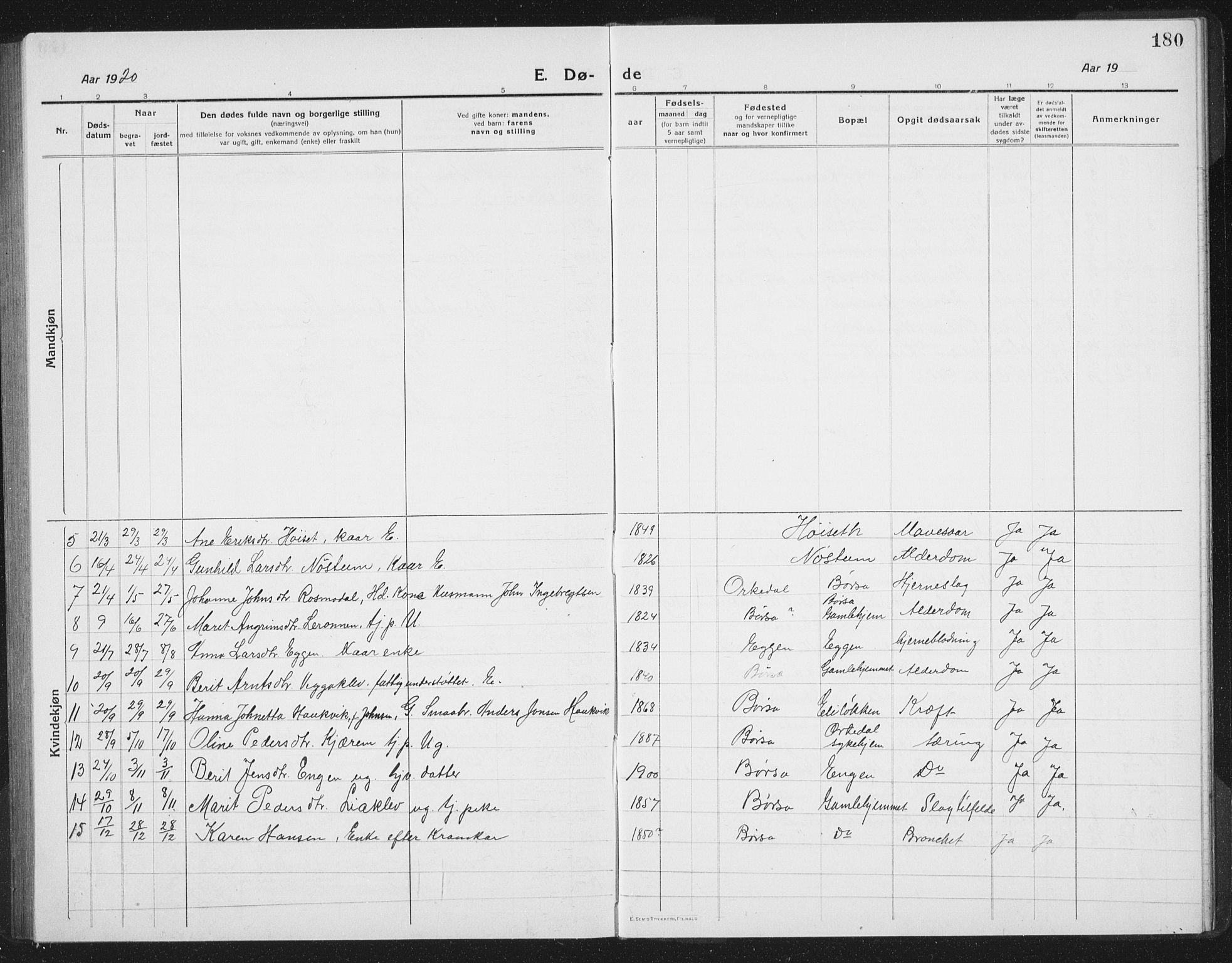 Ministerialprotokoller, klokkerbøker og fødselsregistre - Sør-Trøndelag, SAT/A-1456/665/L0778: Parish register (copy) no. 665C03, 1916-1938, p. 180