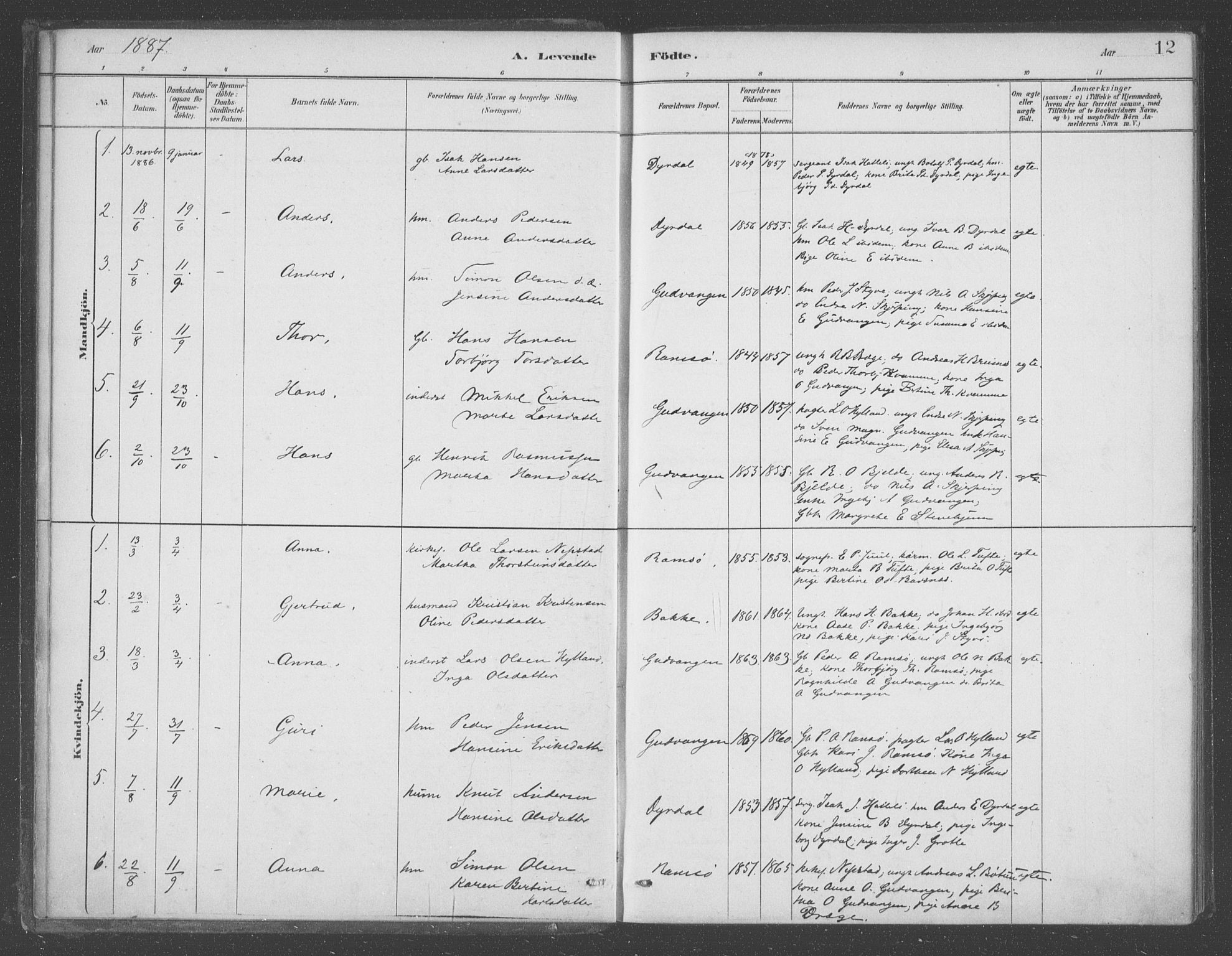 Aurland sokneprestembete, SAB/A-99937/H/Ha/Had/L0001: Parish register (official) no. D  1, 1880-1903, p. 12