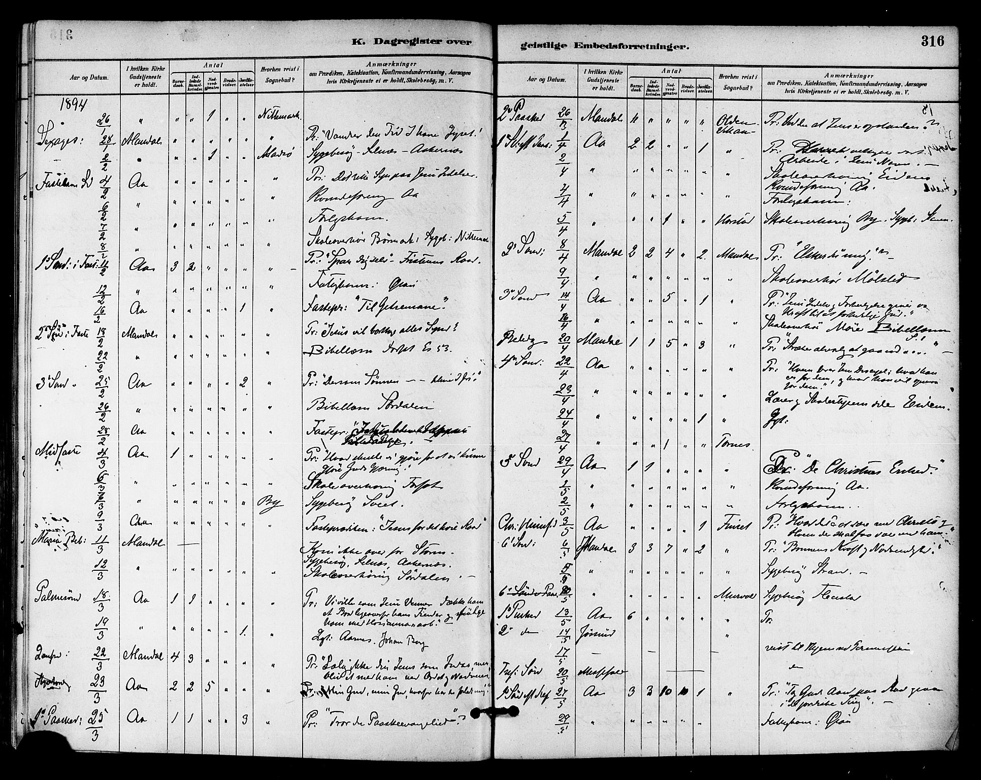 Ministerialprotokoller, klokkerbøker og fødselsregistre - Sør-Trøndelag, SAT/A-1456/655/L0680: Parish register (official) no. 655A09, 1880-1894, p. 316