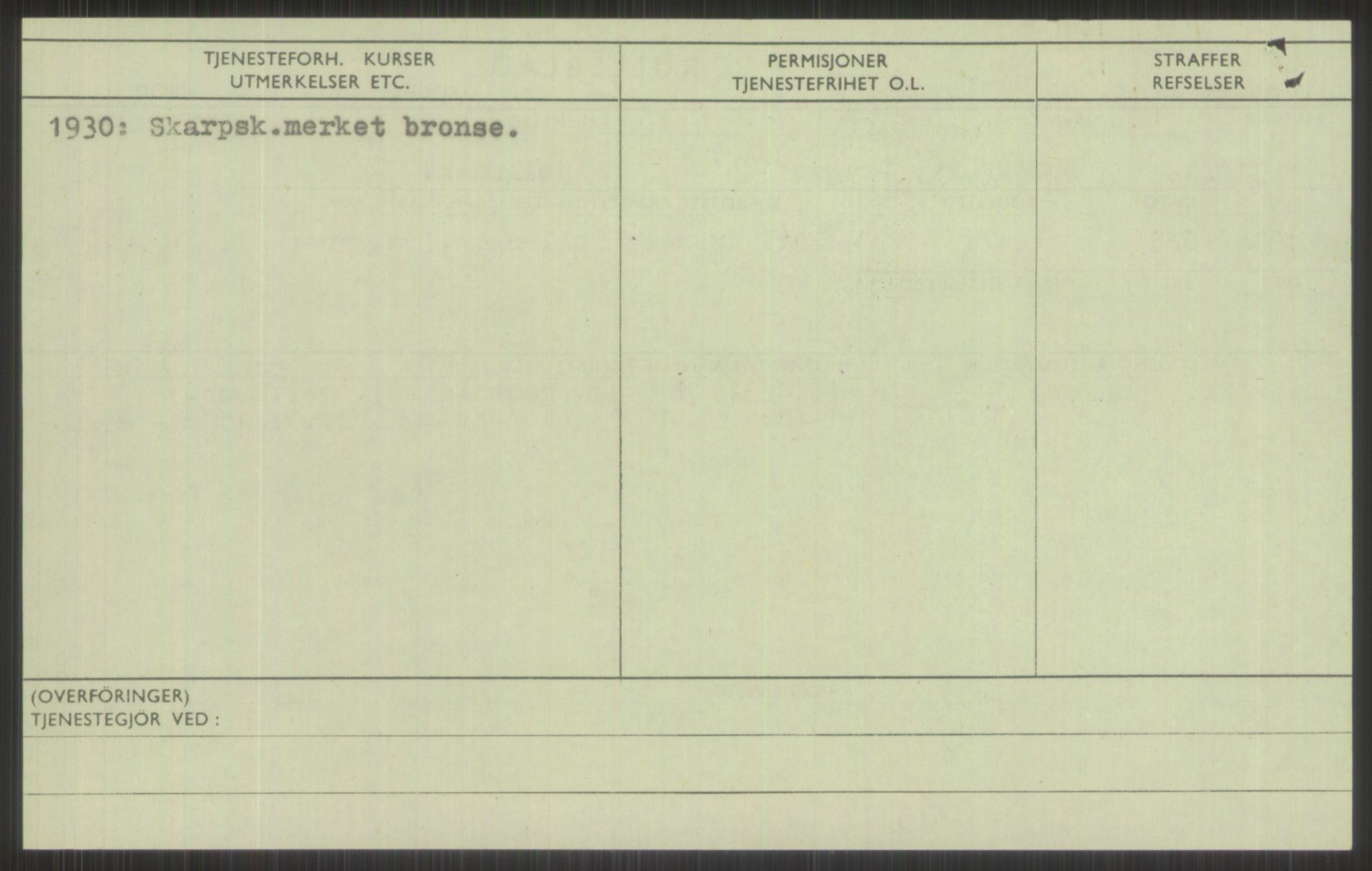 Forsvaret, Troms infanteriregiment nr. 16, AV/RA-RAFA-3146/P/Pa/L0014: Rulleblad for regimentets menige mannskaper, årsklasse 1930, 1930, p. 1054