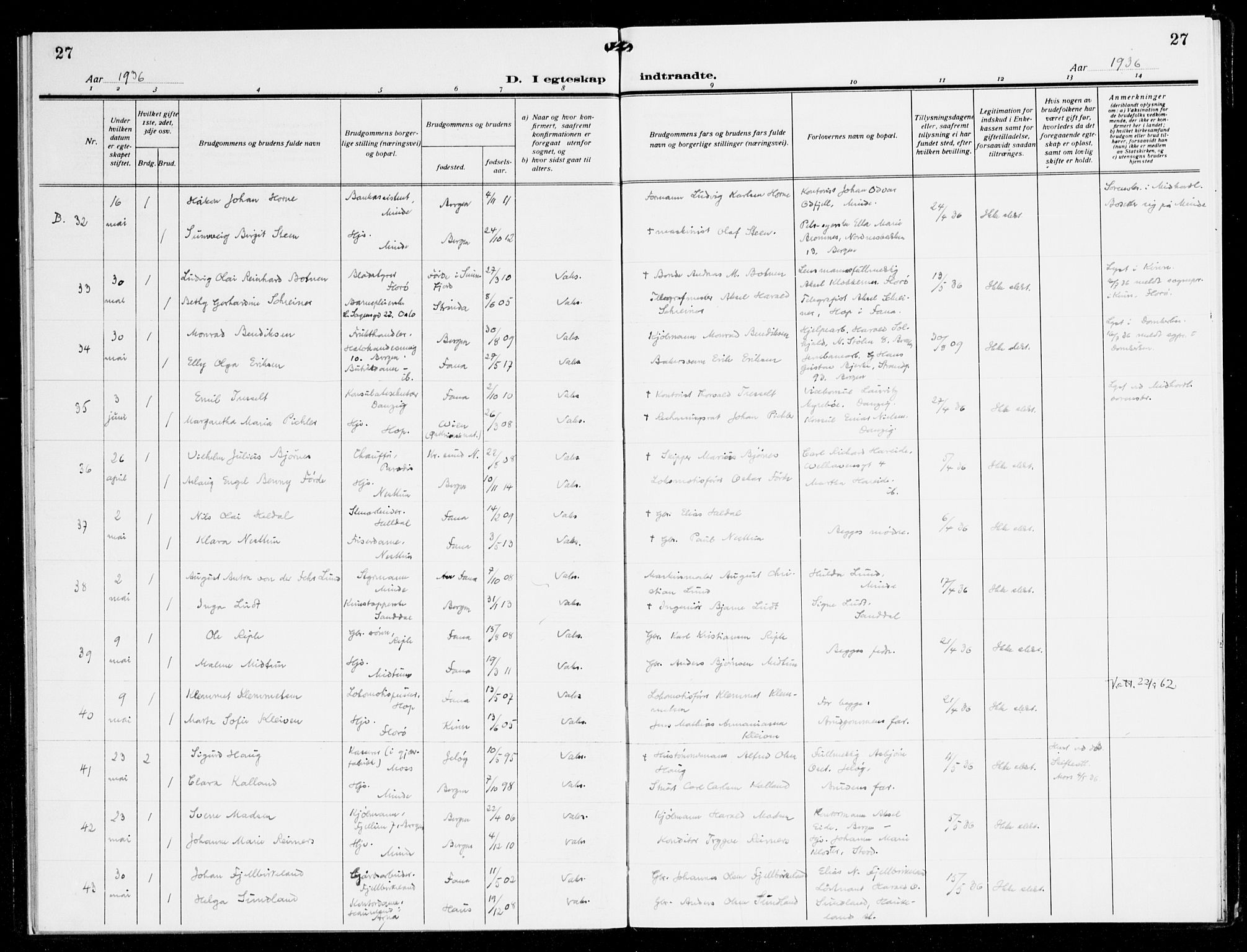 Fana Sokneprestembete, AV/SAB-A-75101/H/Haa/Haak/L0002: Parish register (official) no. K 2, 1931-1938, p. 27