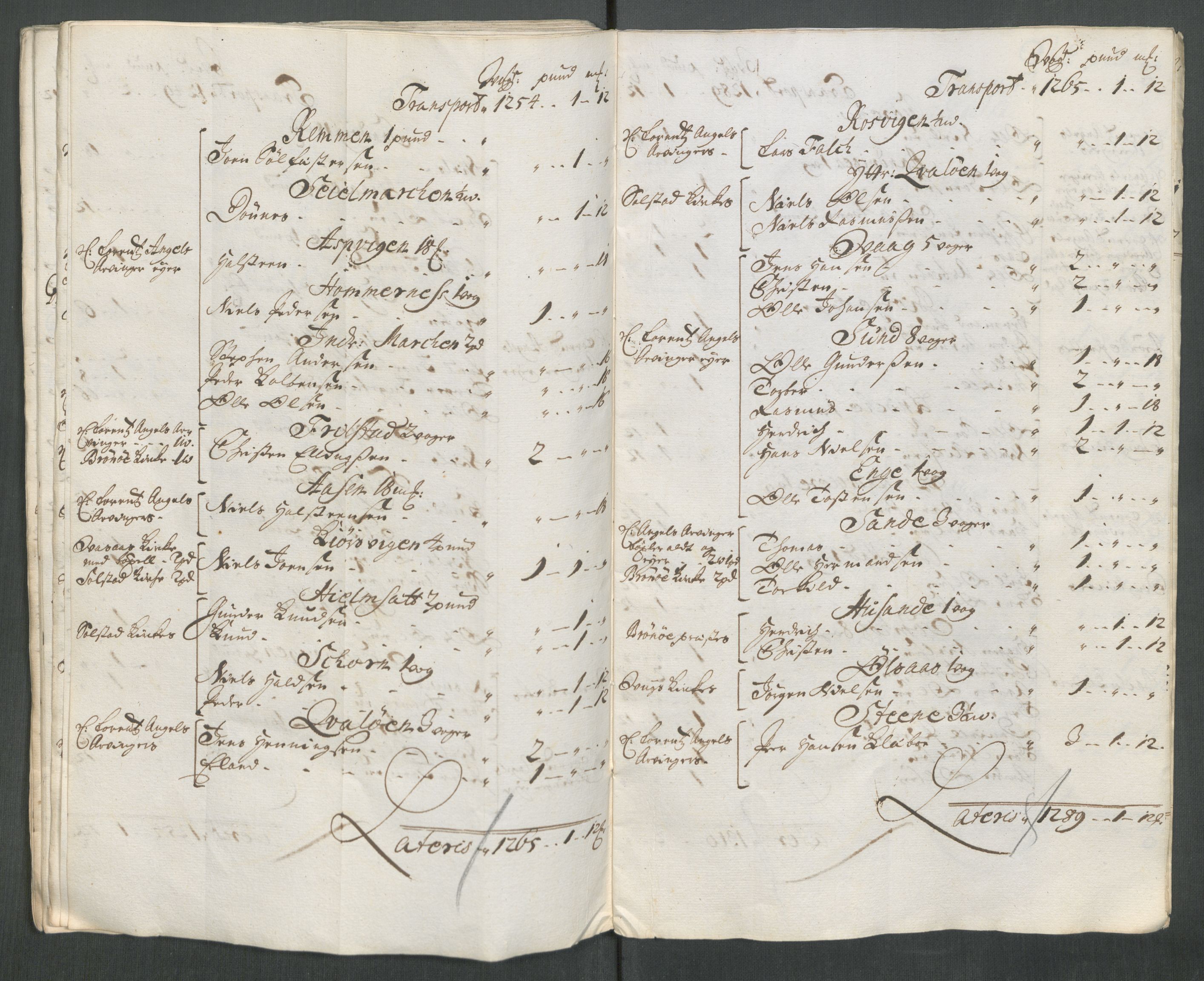 Rentekammeret inntil 1814, Reviderte regnskaper, Fogderegnskap, AV/RA-EA-4092/R65/L4512: Fogderegnskap Helgeland, 1712-1713, p. 358