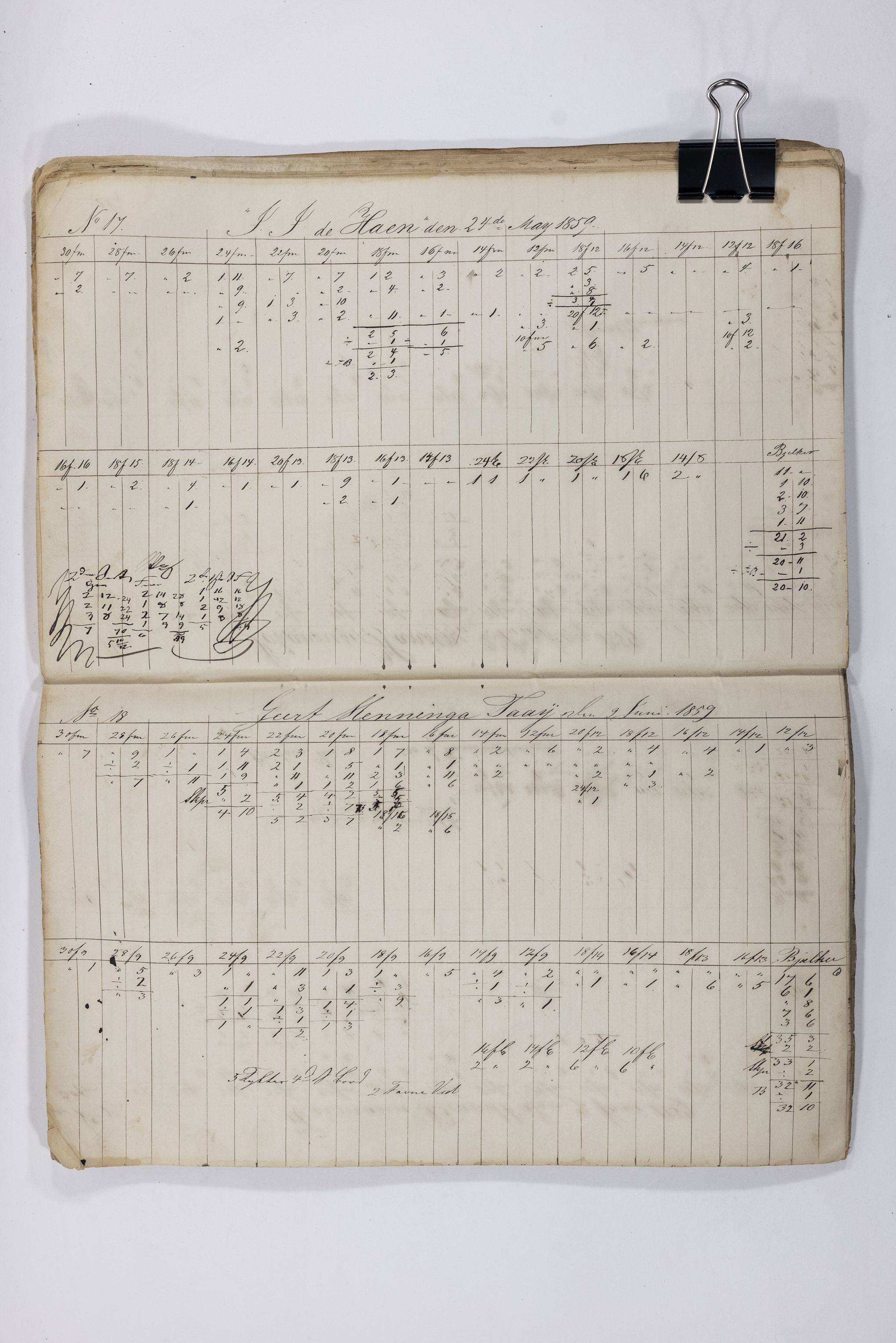 Blehr/ Kjellestad, TEMU/TGM-A-1212/E/Eb/L0008: Ladnings Liste, 1857-1859, p. 74