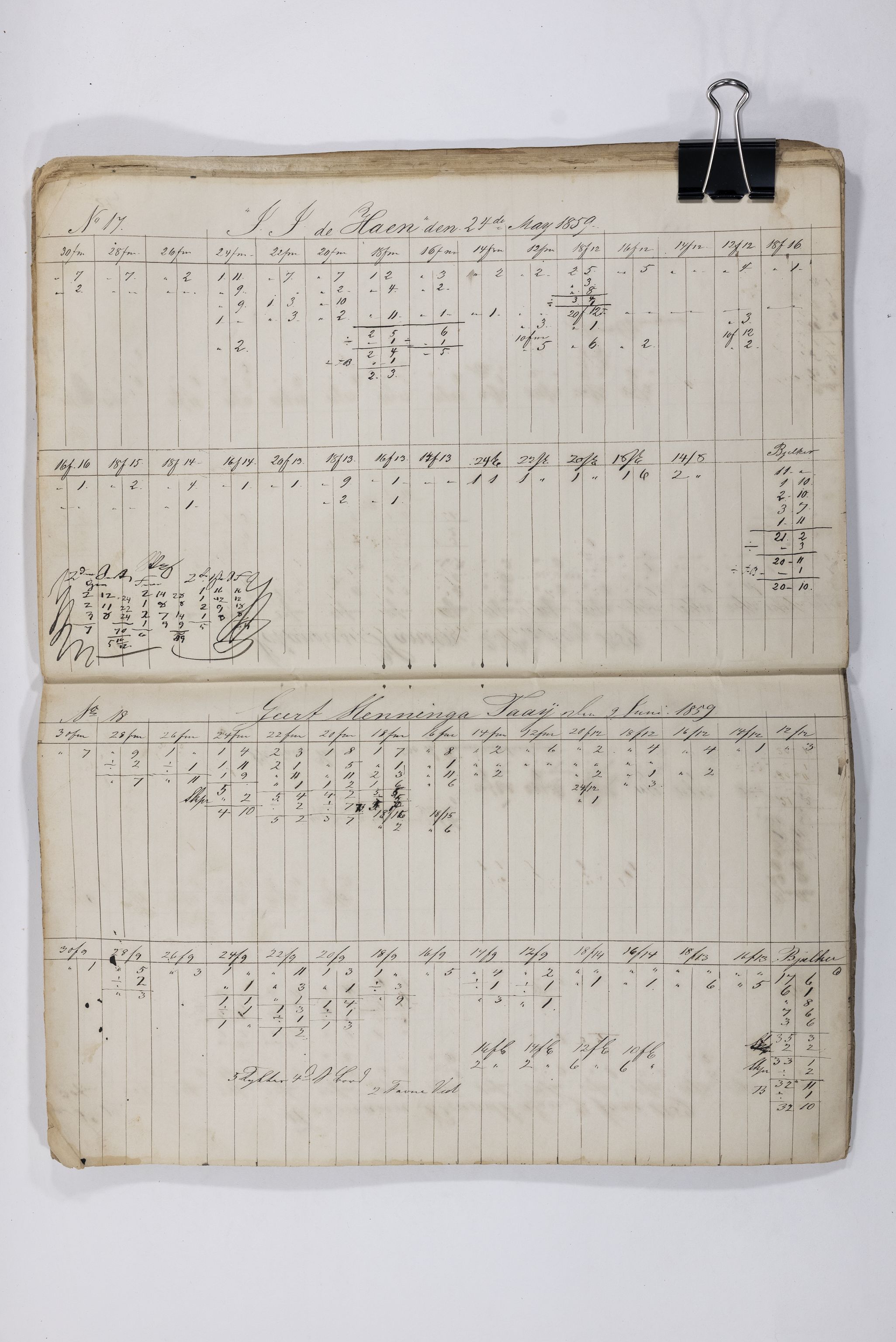 Blehr/ Kjellestad, TEMU/TGM-A-1212/E/Eb/L0008: Ladnings Liste, 1857-1859, p. 74