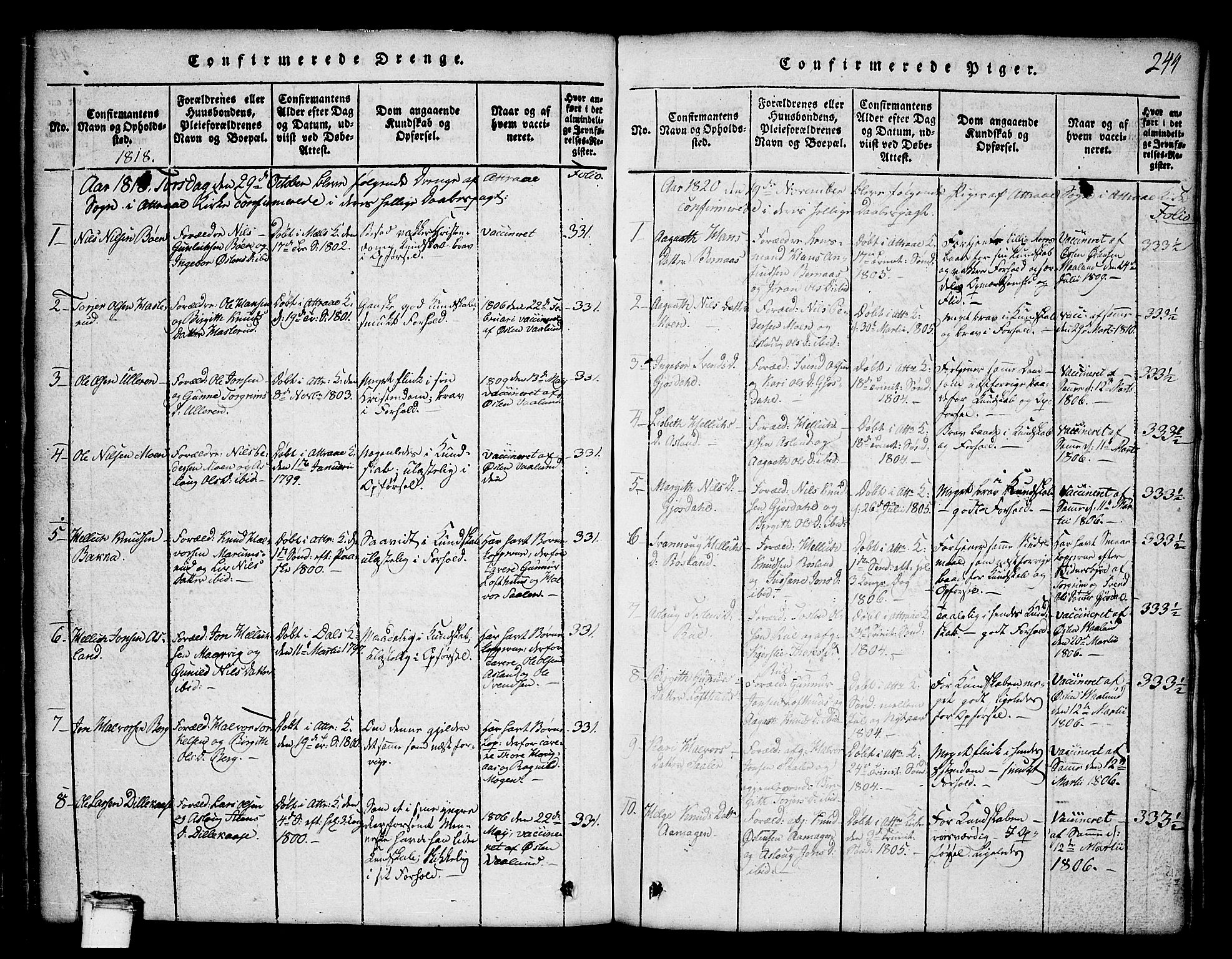 Tinn kirkebøker, SAKO/A-308/G/Ga/L0001: Parish register (copy) no. I 1, 1815-1850, p. 244