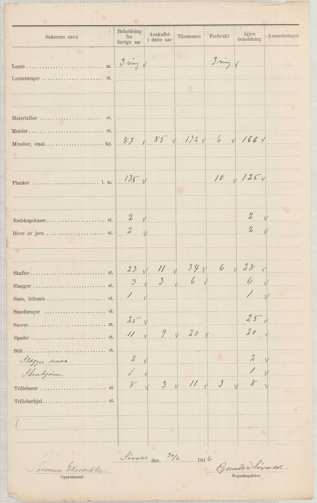 Finnaas kommune. Formannskapet, IKAH/1218a-021/E/Ea/L0001/0004: Rekneskap for veganlegg / Rekneskap for veganlegget Laurhammer - Olakjødn, 1913-1916, p. 47