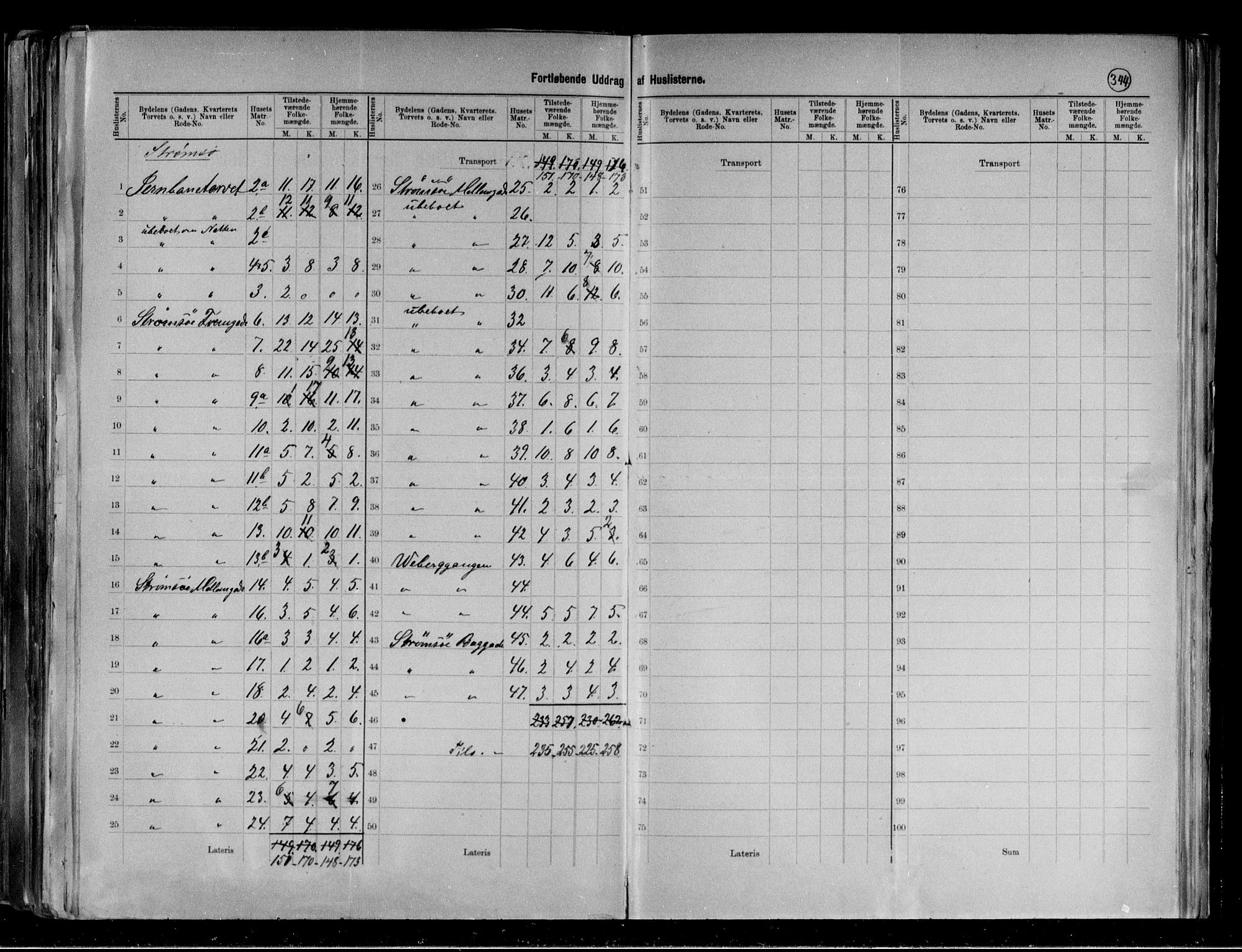 RA, 1891 census for 0602 Drammen, 1891, p. 59