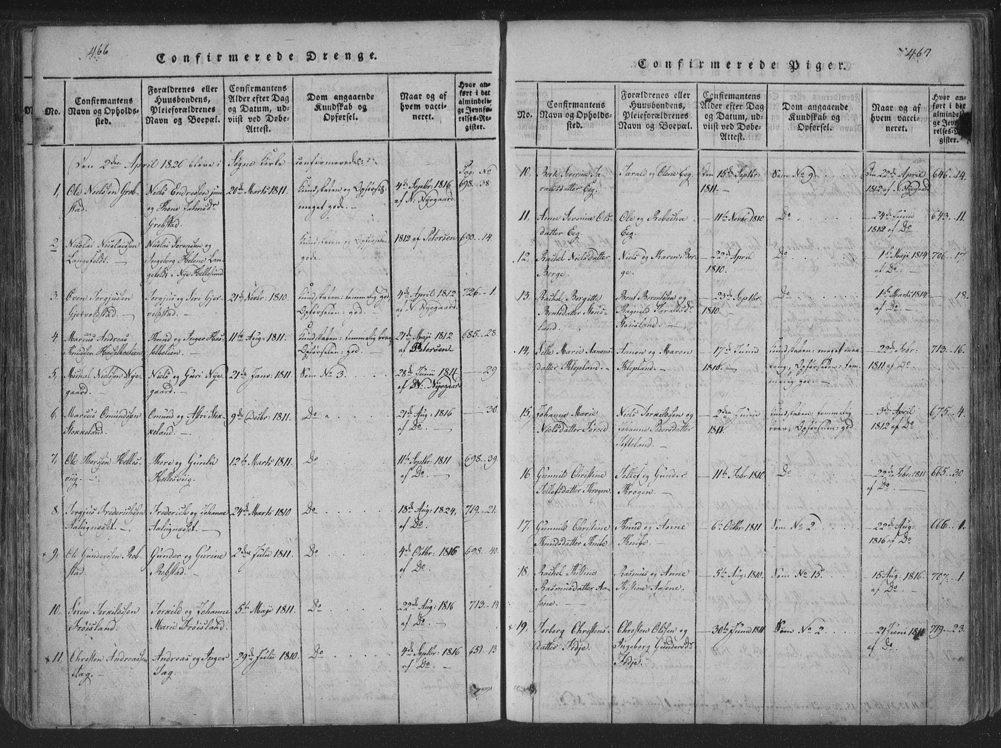 Søgne sokneprestkontor, AV/SAK-1111-0037/F/Fa/Fab/L0008: Parish register (official) no. A 8, 1821-1838, p. 466-467