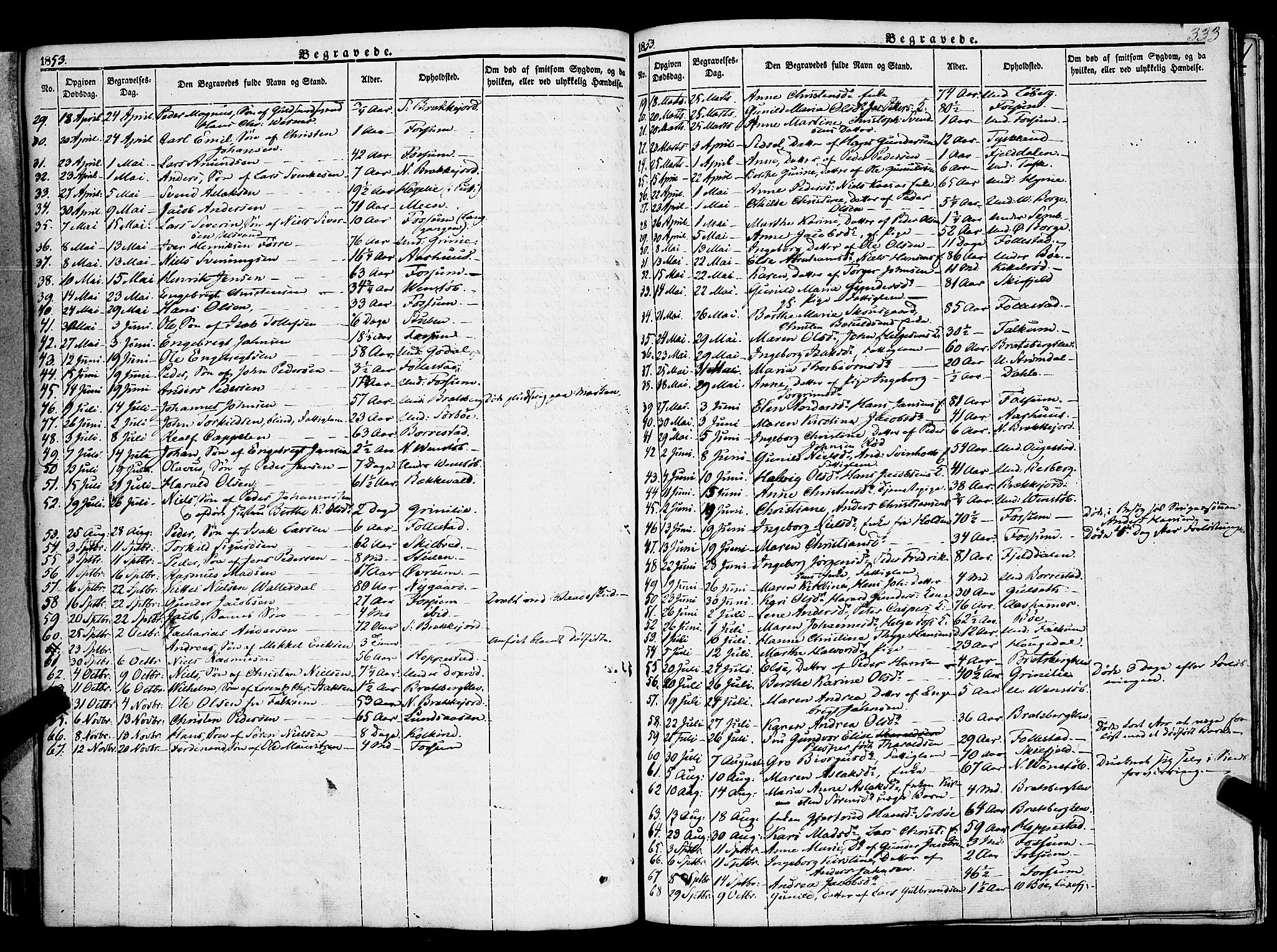 Gjerpen kirkebøker, SAKO/A-265/F/Fa/L0007b: Parish register (official) no. I 7B, 1834-1857, p. 333