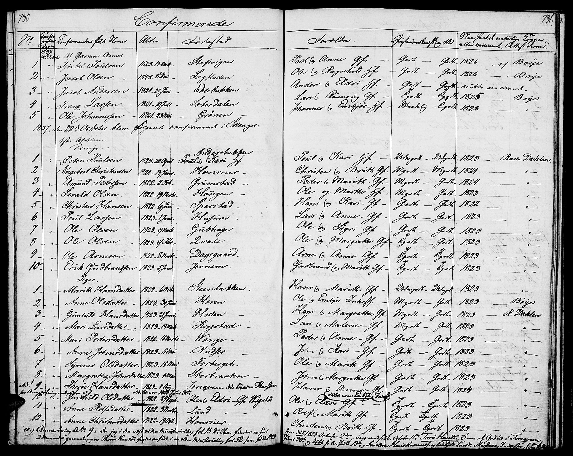Lom prestekontor, SAH/PREST-070/K/L0005: Parish register (official) no. 5, 1825-1837, p. 730-731